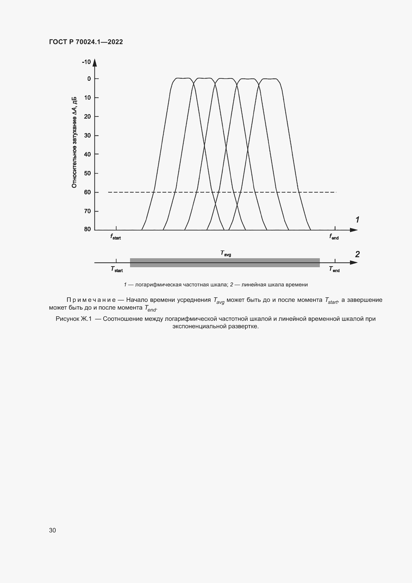 Страница 34 ГОСТ Р 70024.1-2022