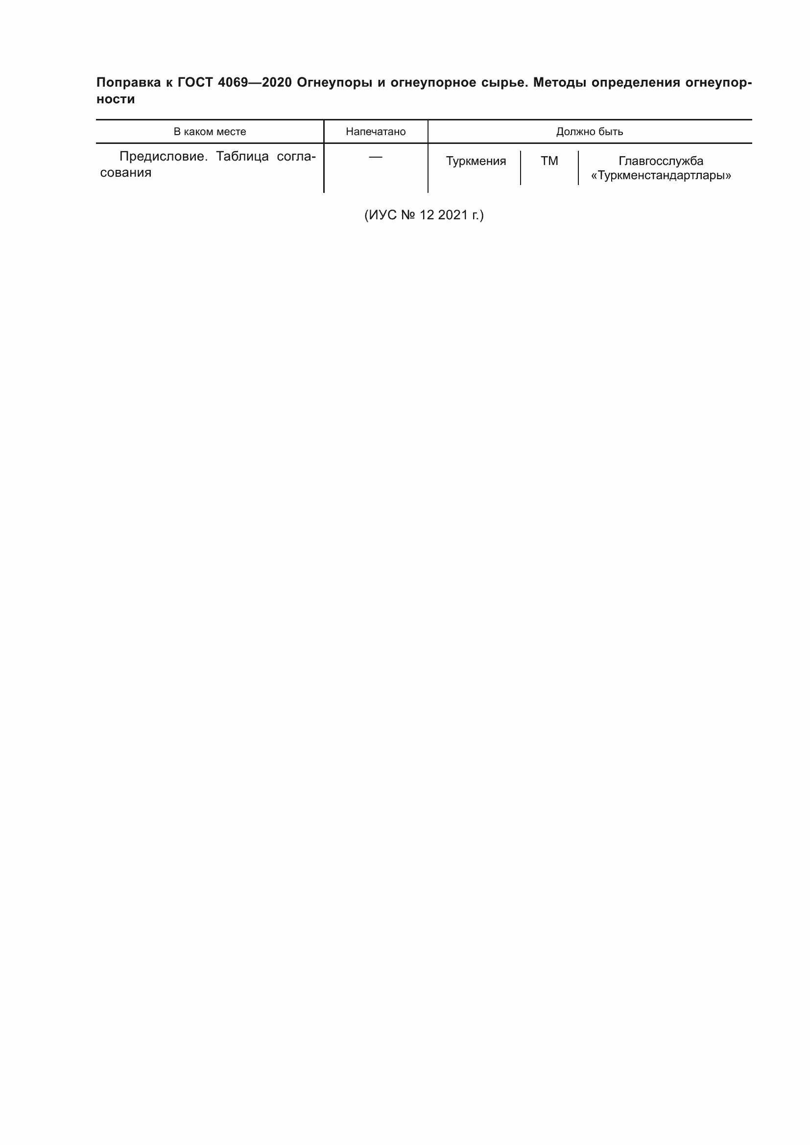 Приложение №1