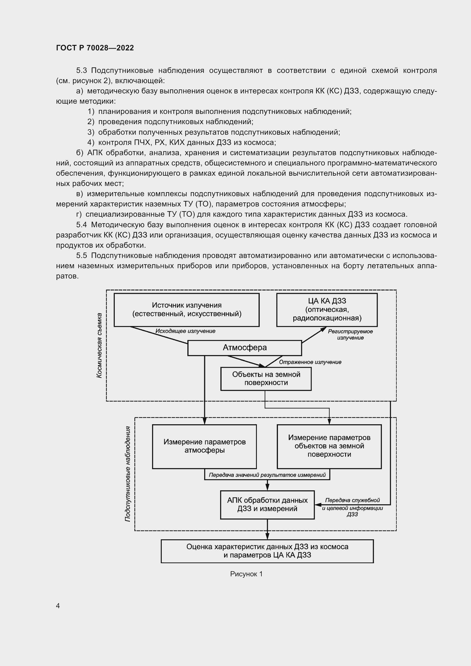 Страница 8 ГОСТ Р 70028-2022