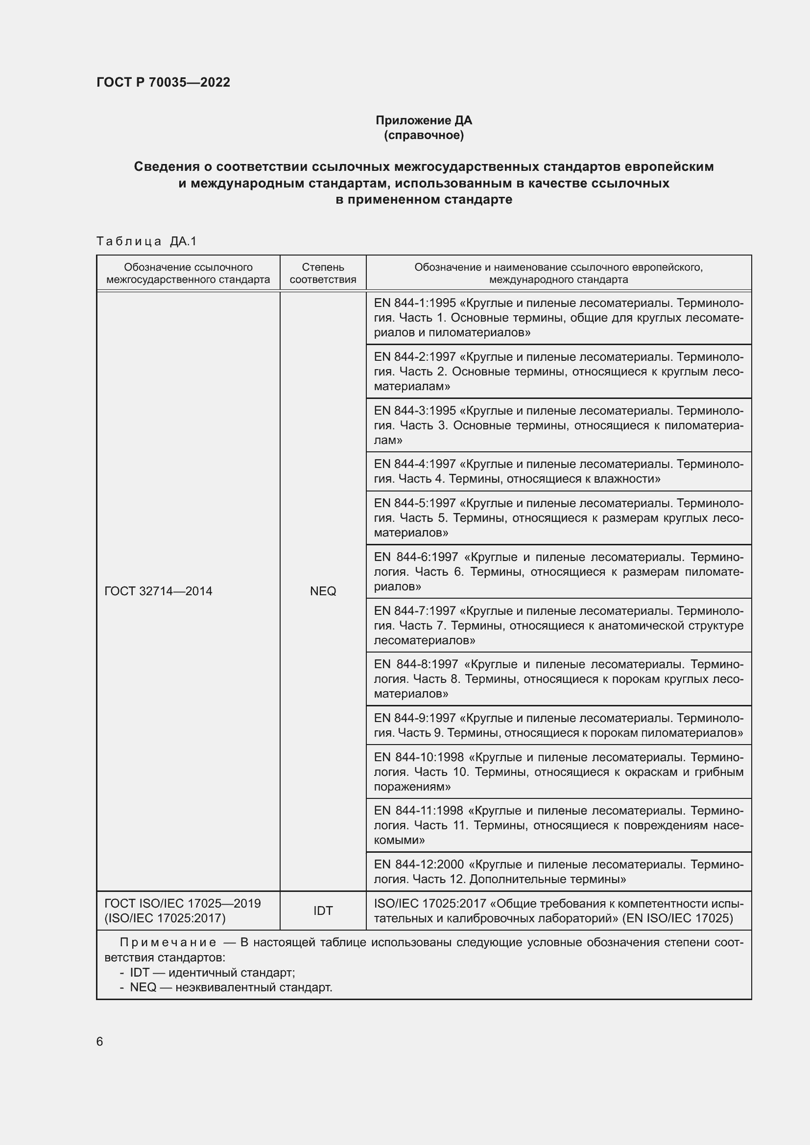 Страница 10 ГОСТ Р 70035-2022