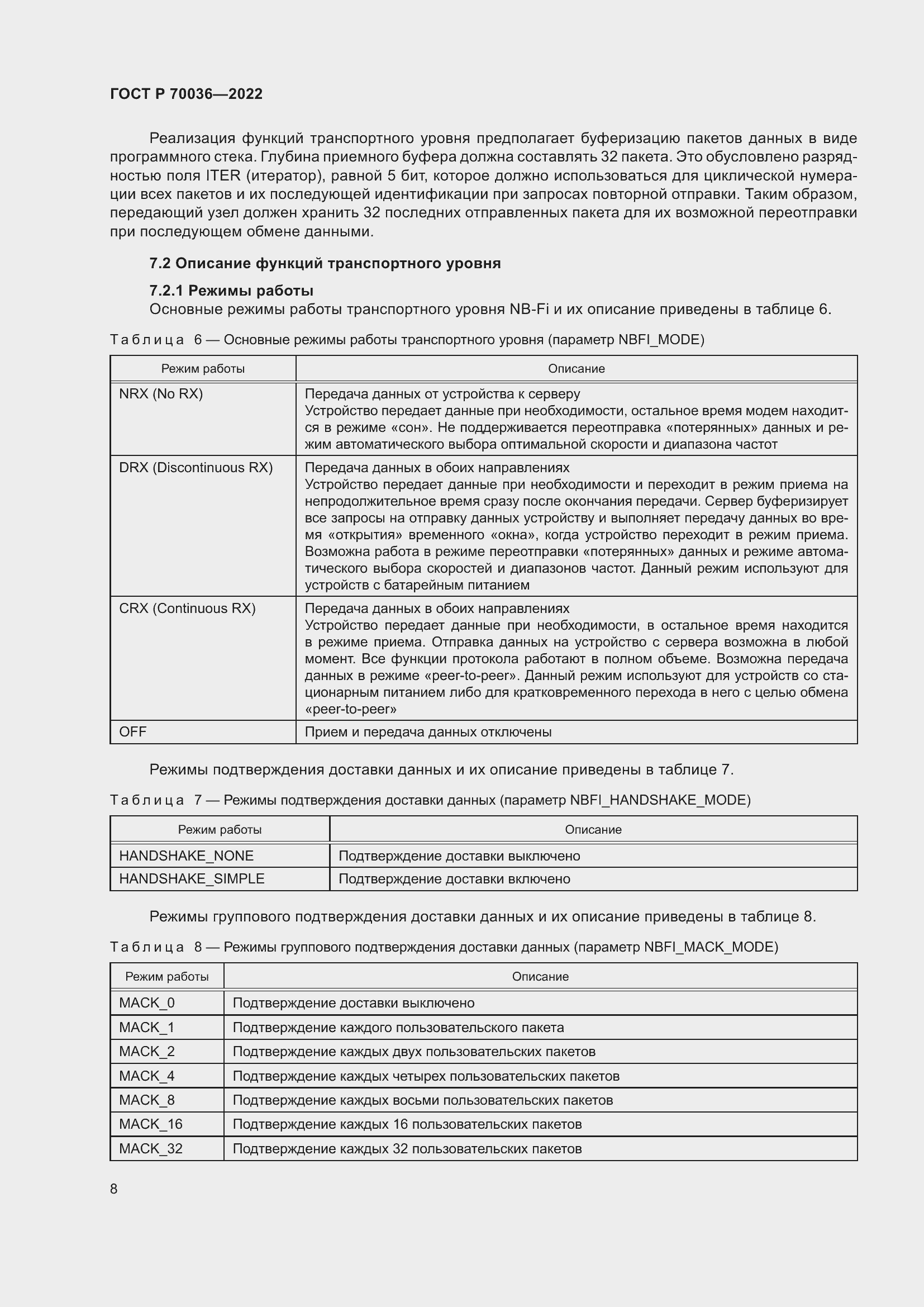 Страница 12 ГОСТ Р 70036-2022