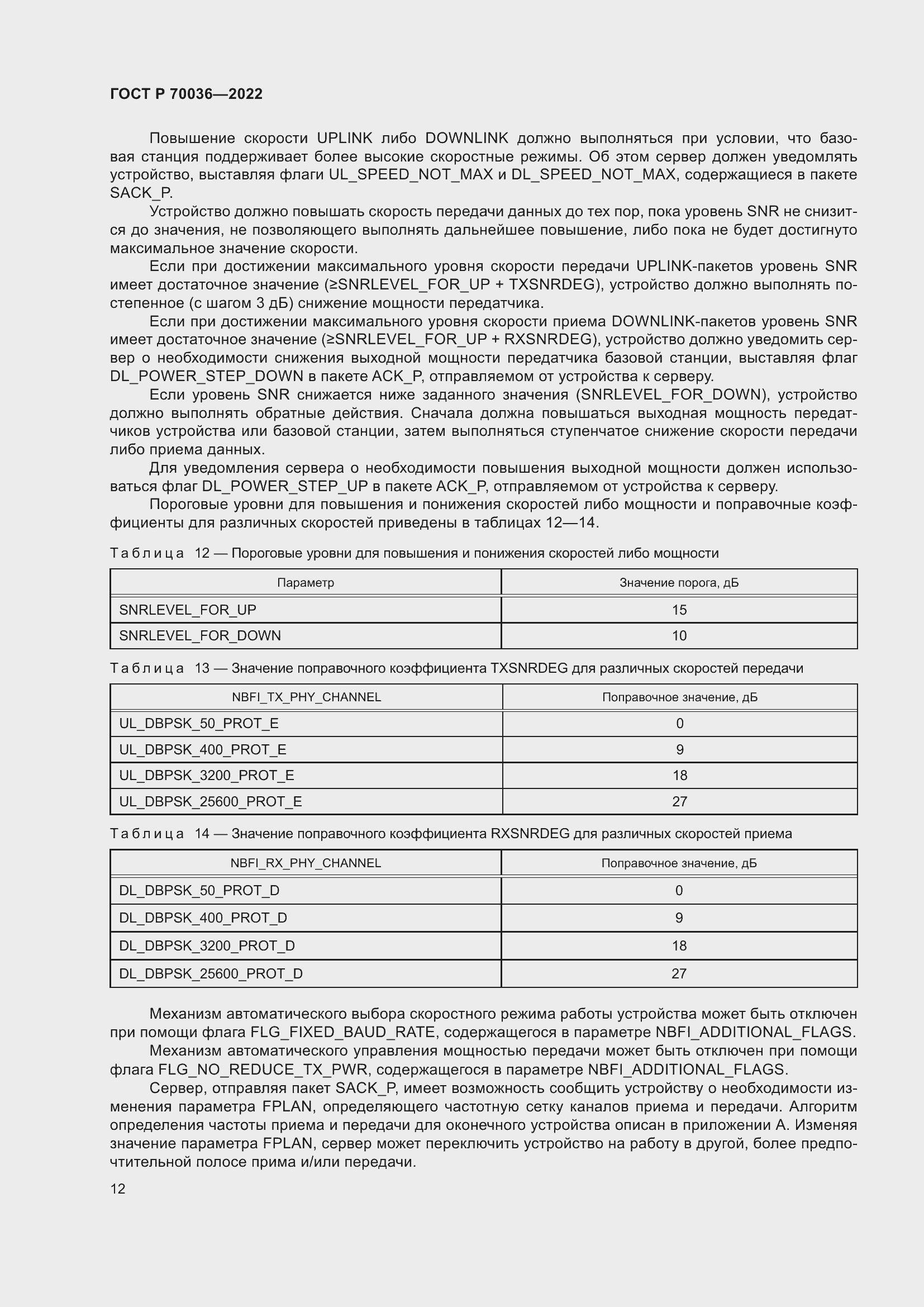 Страница 16 ГОСТ Р 70036-2022