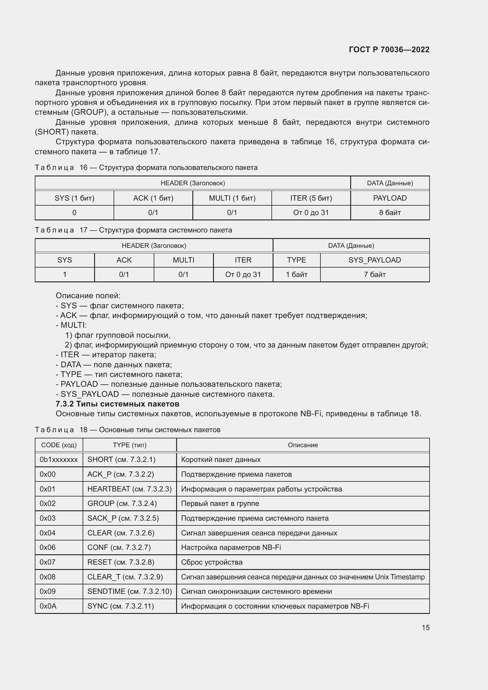 Страница 19 ГОСТ Р 70036-2022