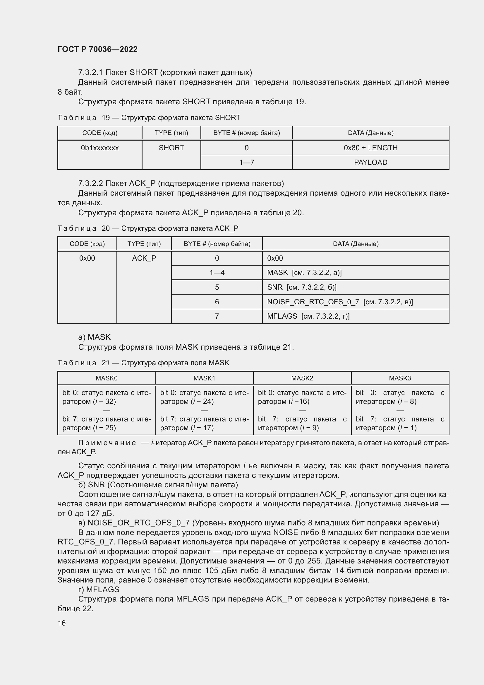 Страница 20 ГОСТ Р 70036-2022