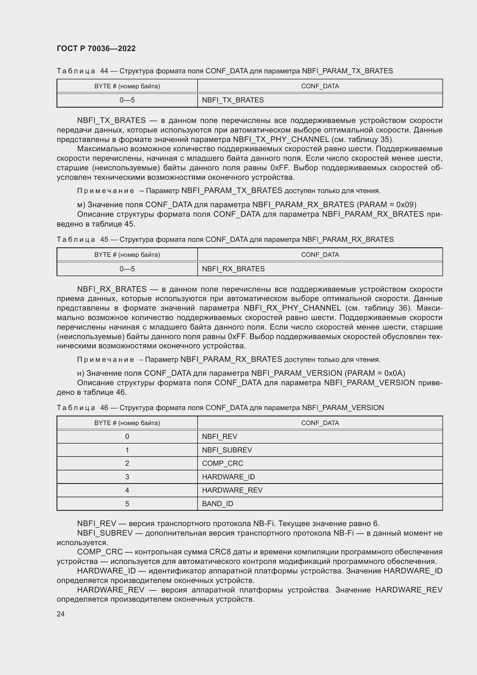 Страница 28 ГОСТ Р 70036-2022