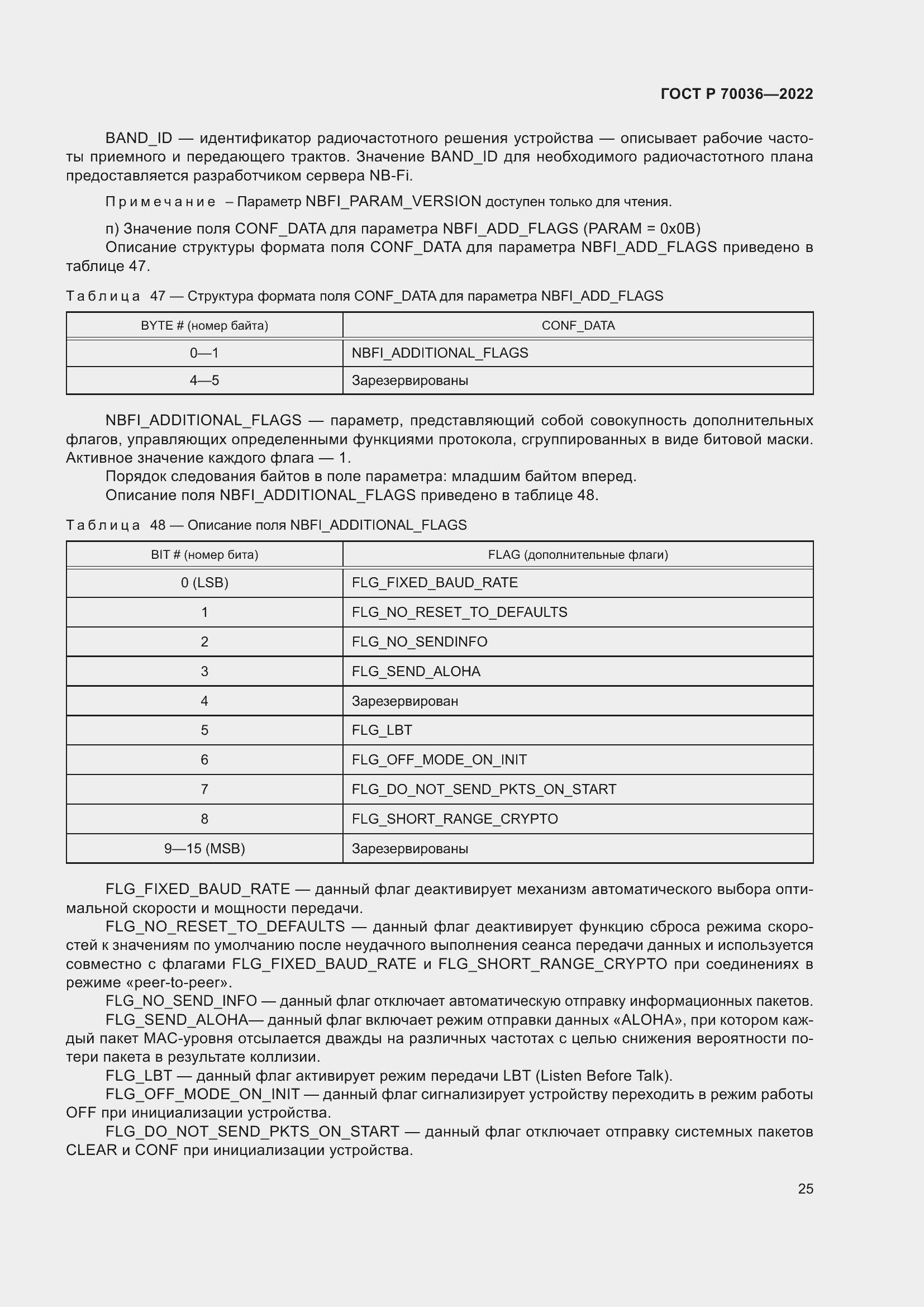Страница 29 ГОСТ Р 70036-2022