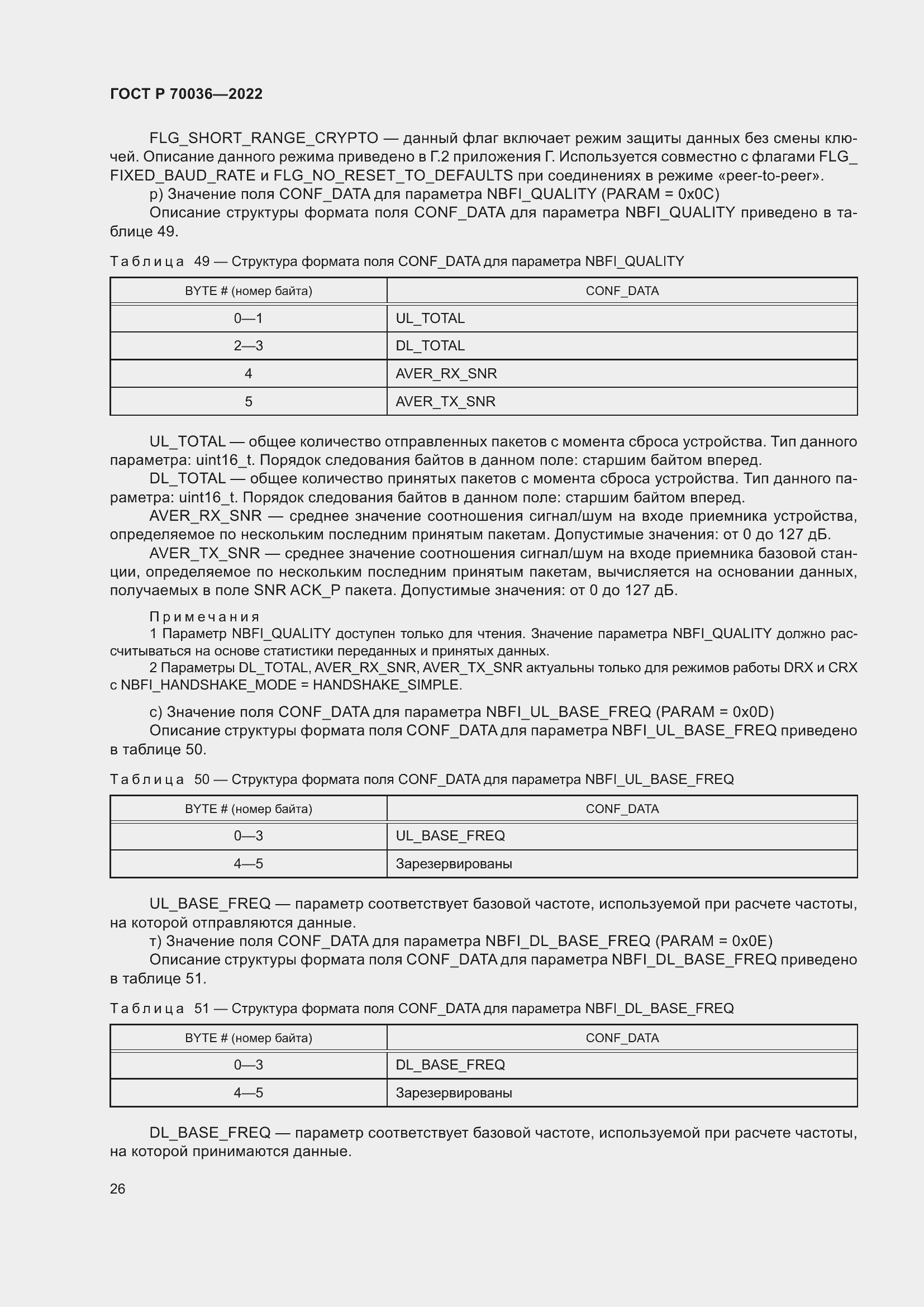 Страница 30 ГОСТ Р 70036-2022