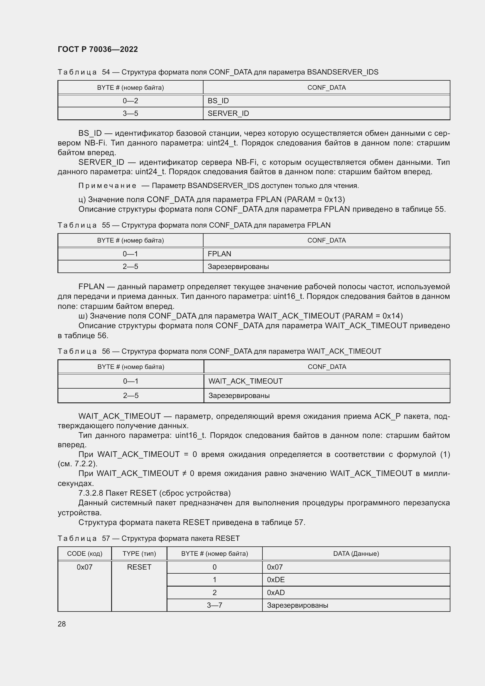 Страница 32 ГОСТ Р 70036-2022