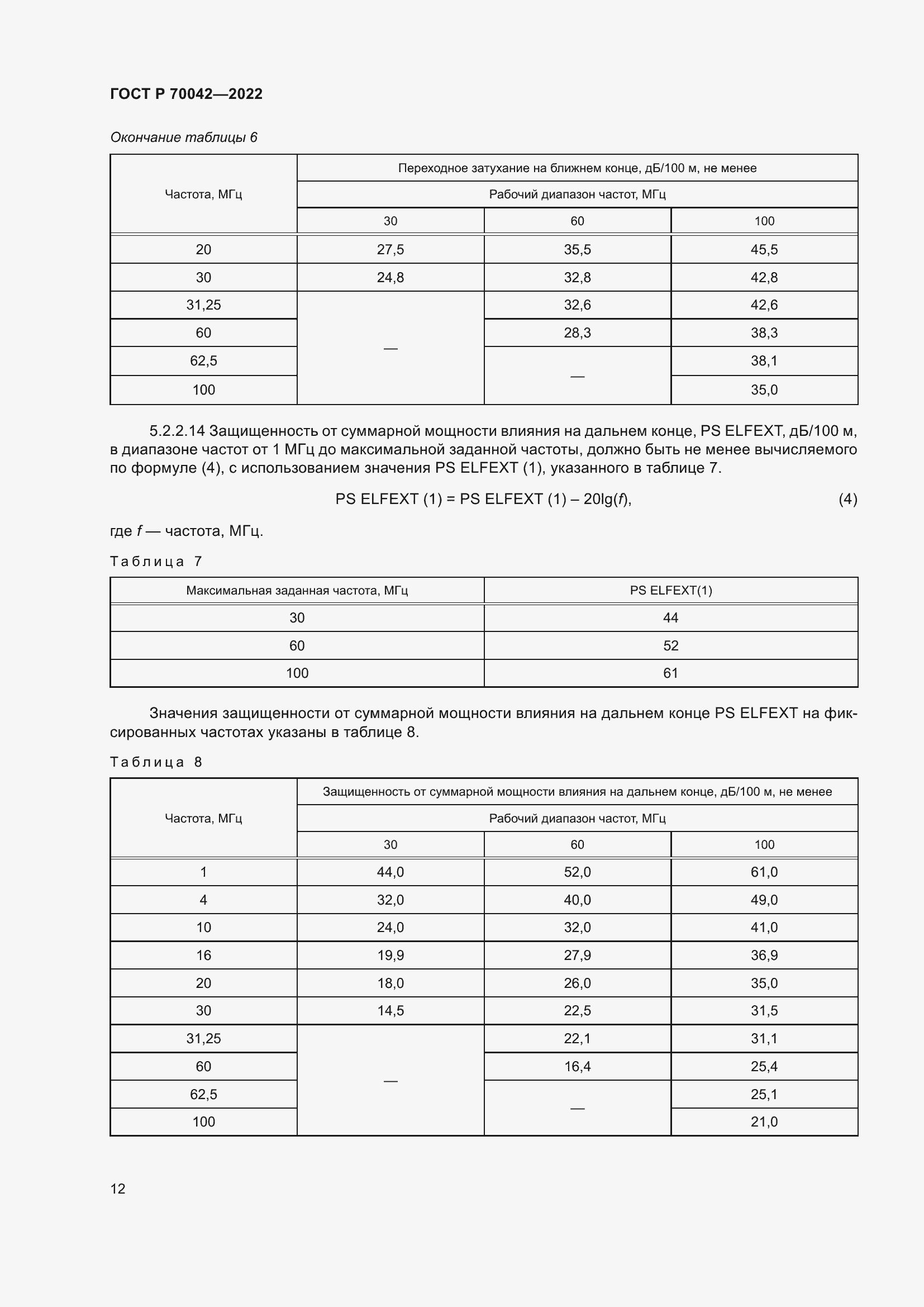 Страница 16 ГОСТ Р 70042-2022