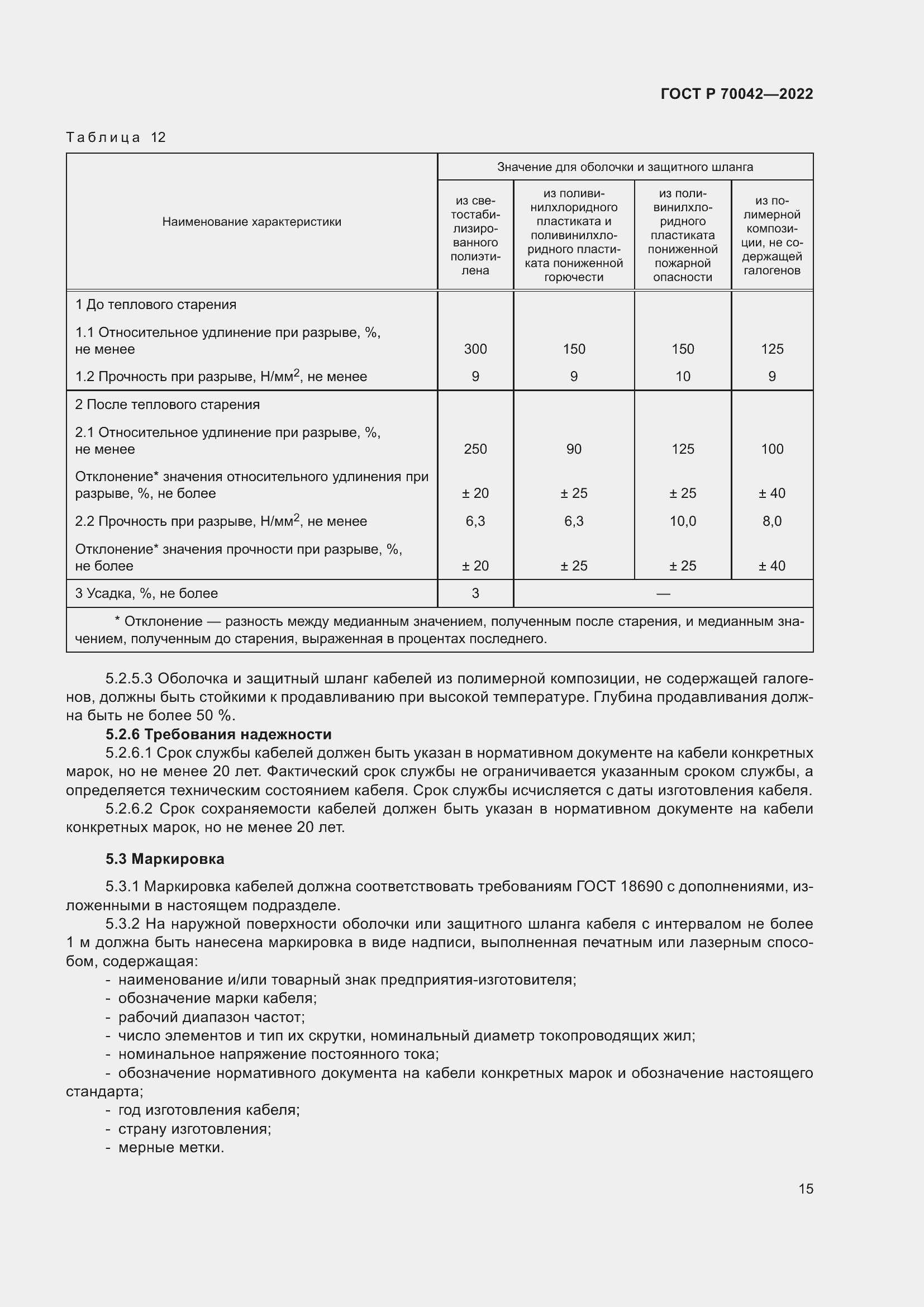 Страница 19 ГОСТ Р 70042-2022