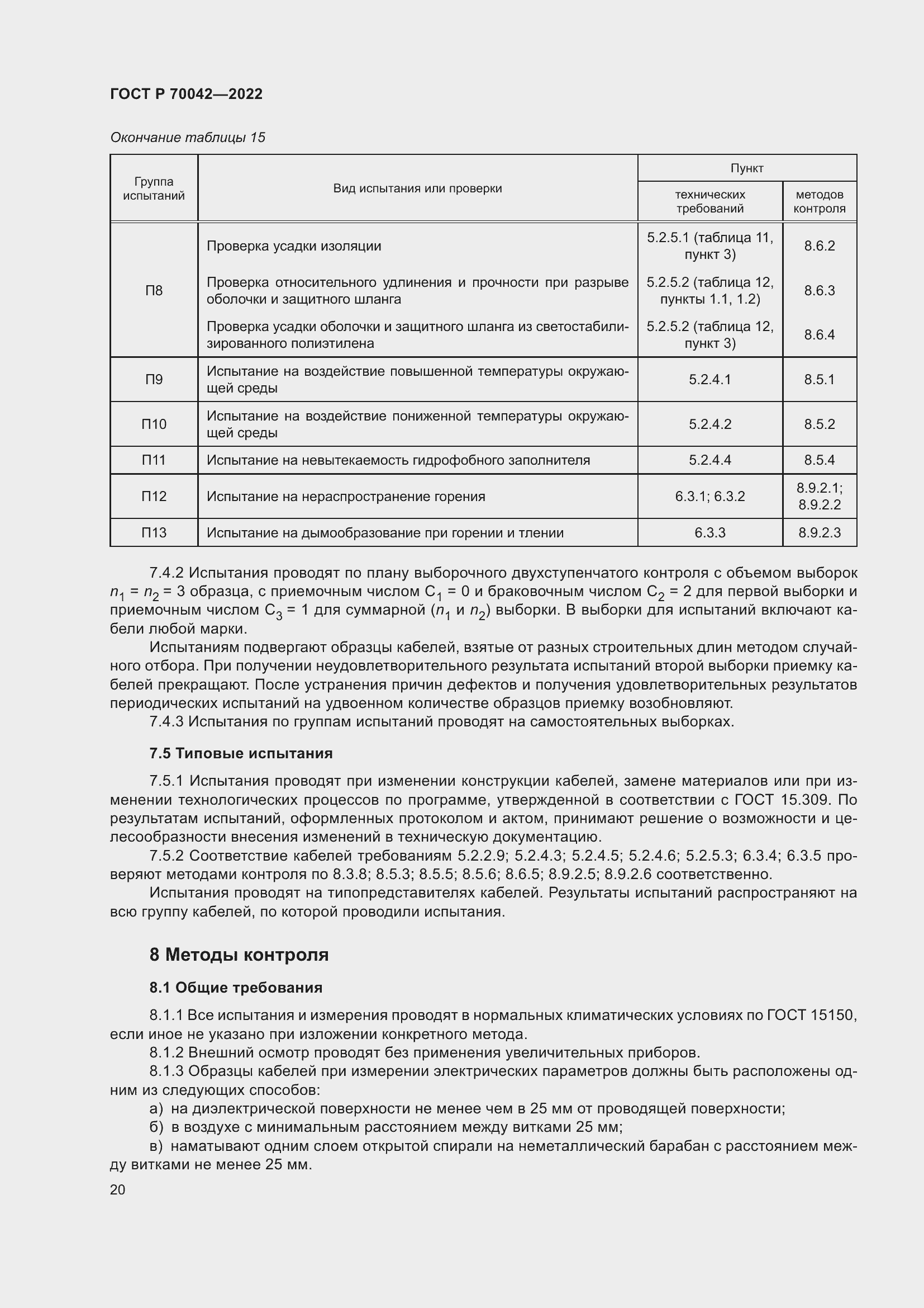 Страница 24 ГОСТ Р 70042-2022