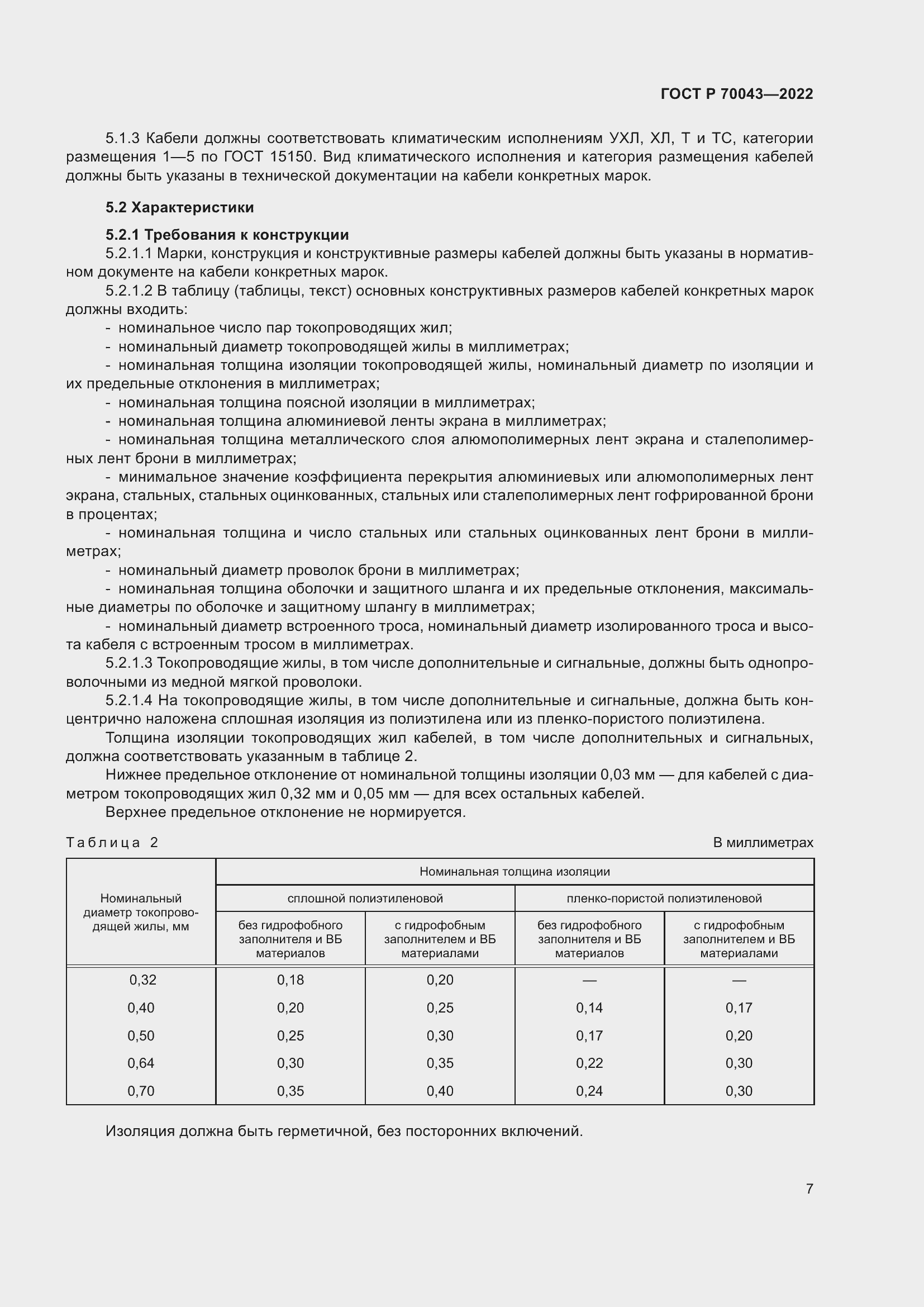 Страница 11 ГОСТ Р 70043-2022