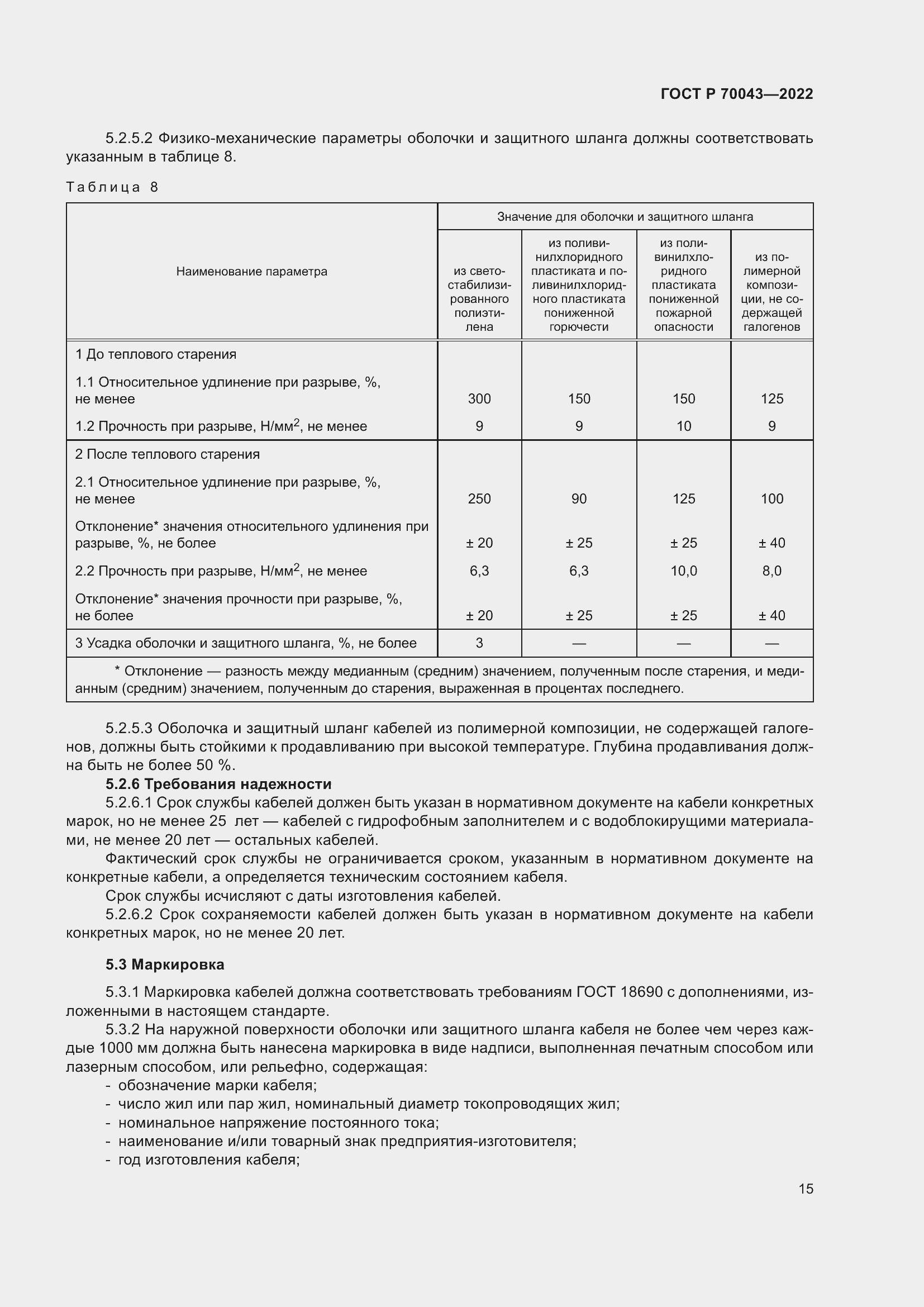 Страница 19 ГОСТ Р 70043-2022