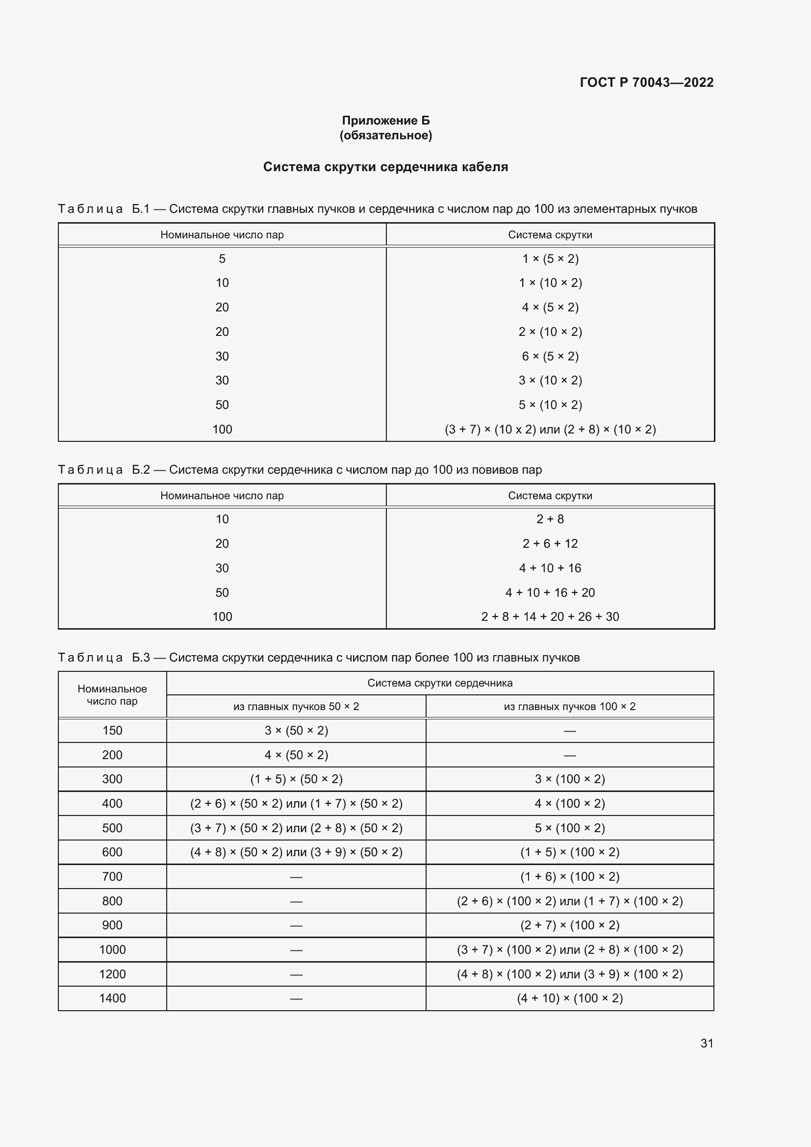 Страница 35 ГОСТ Р 70043-2022
