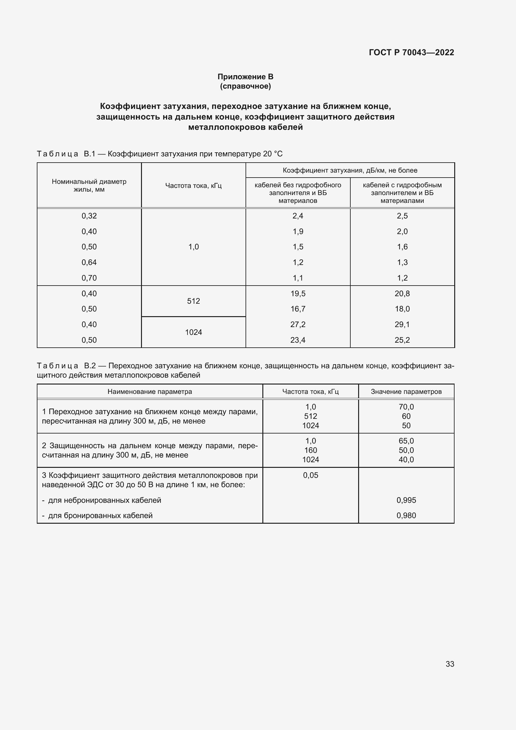 Страница 37 ГОСТ Р 70043-2022