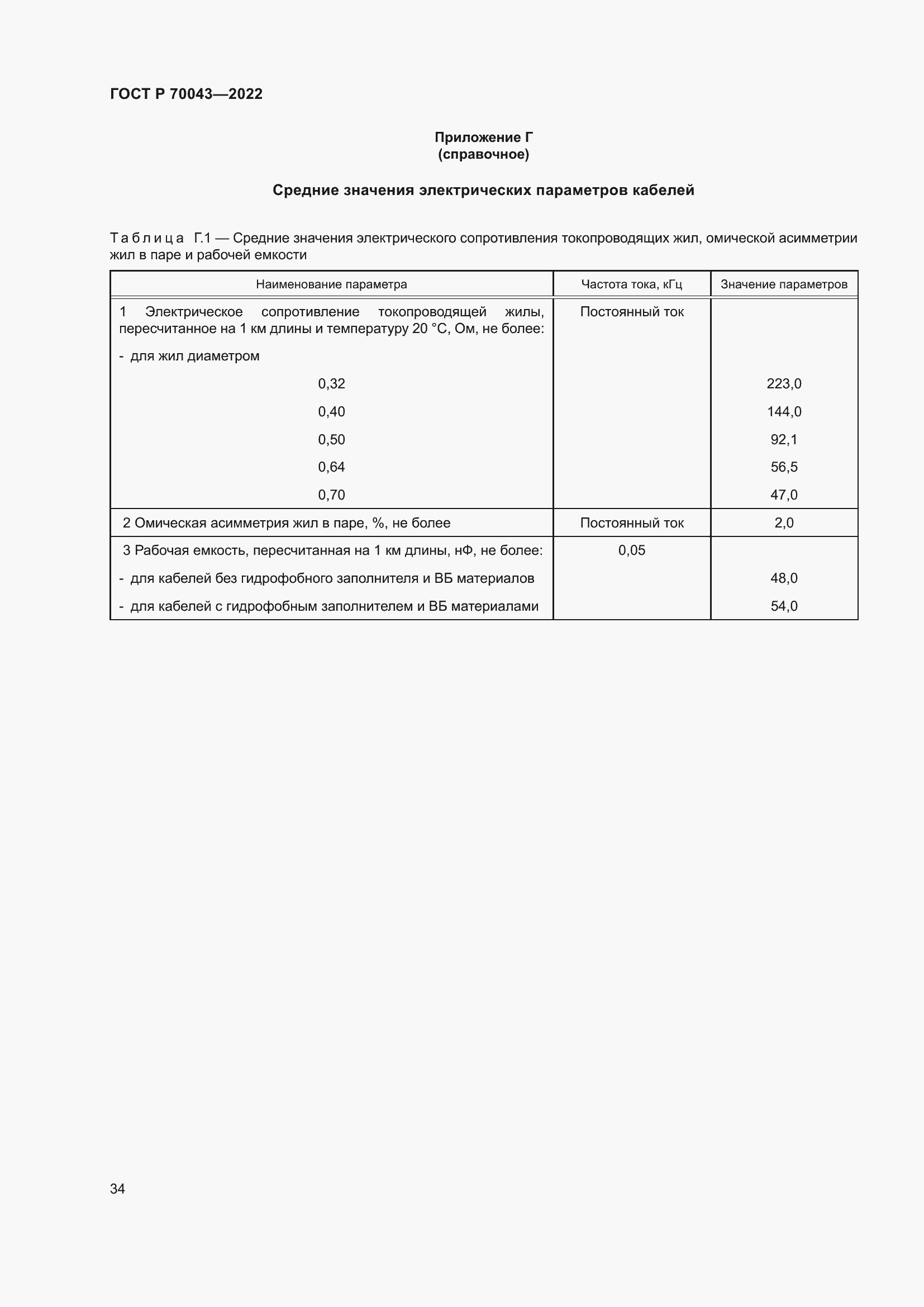 Страница 38 ГОСТ Р 70043-2022