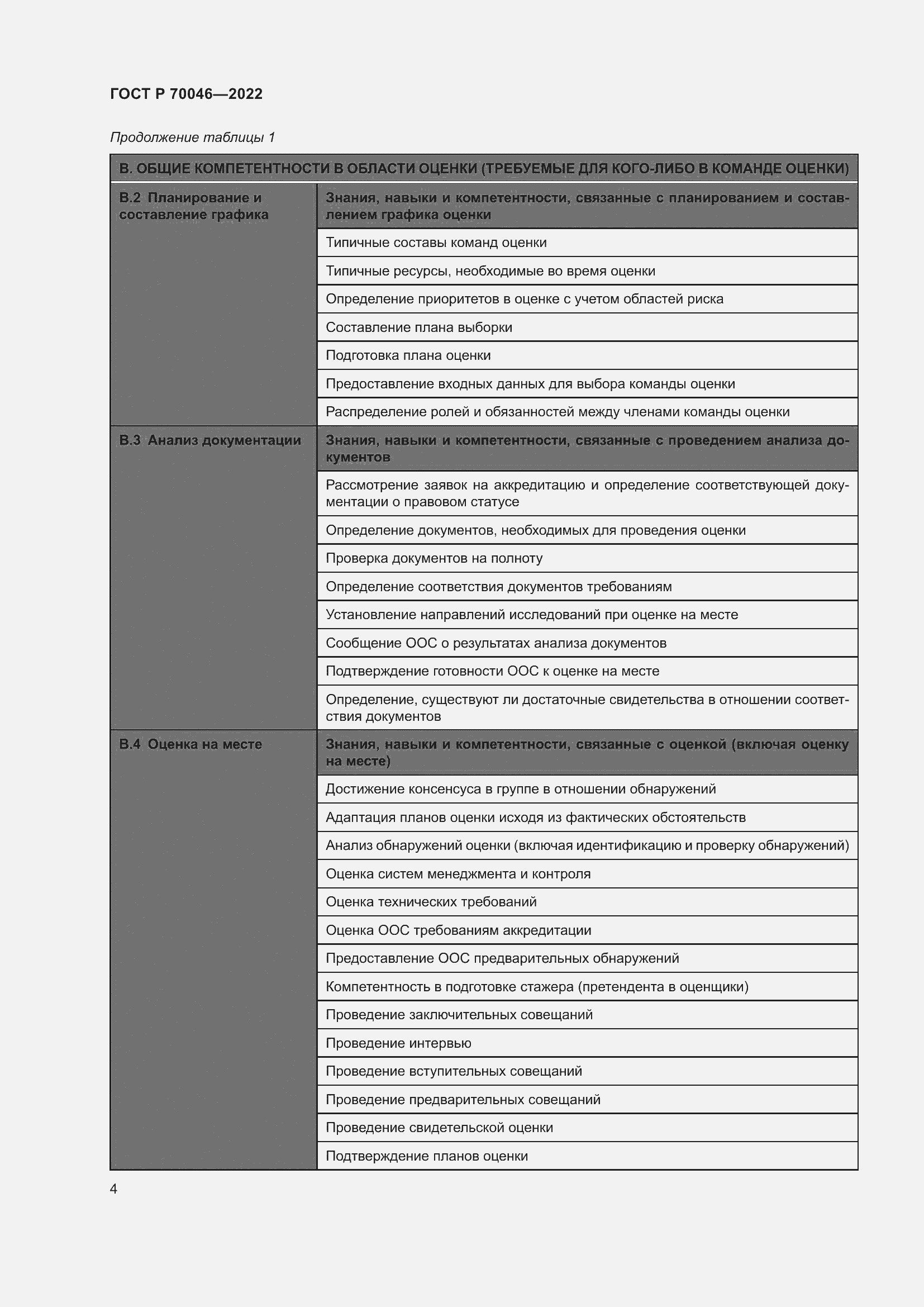 Страница 8 ГОСТ Р 70046-2022