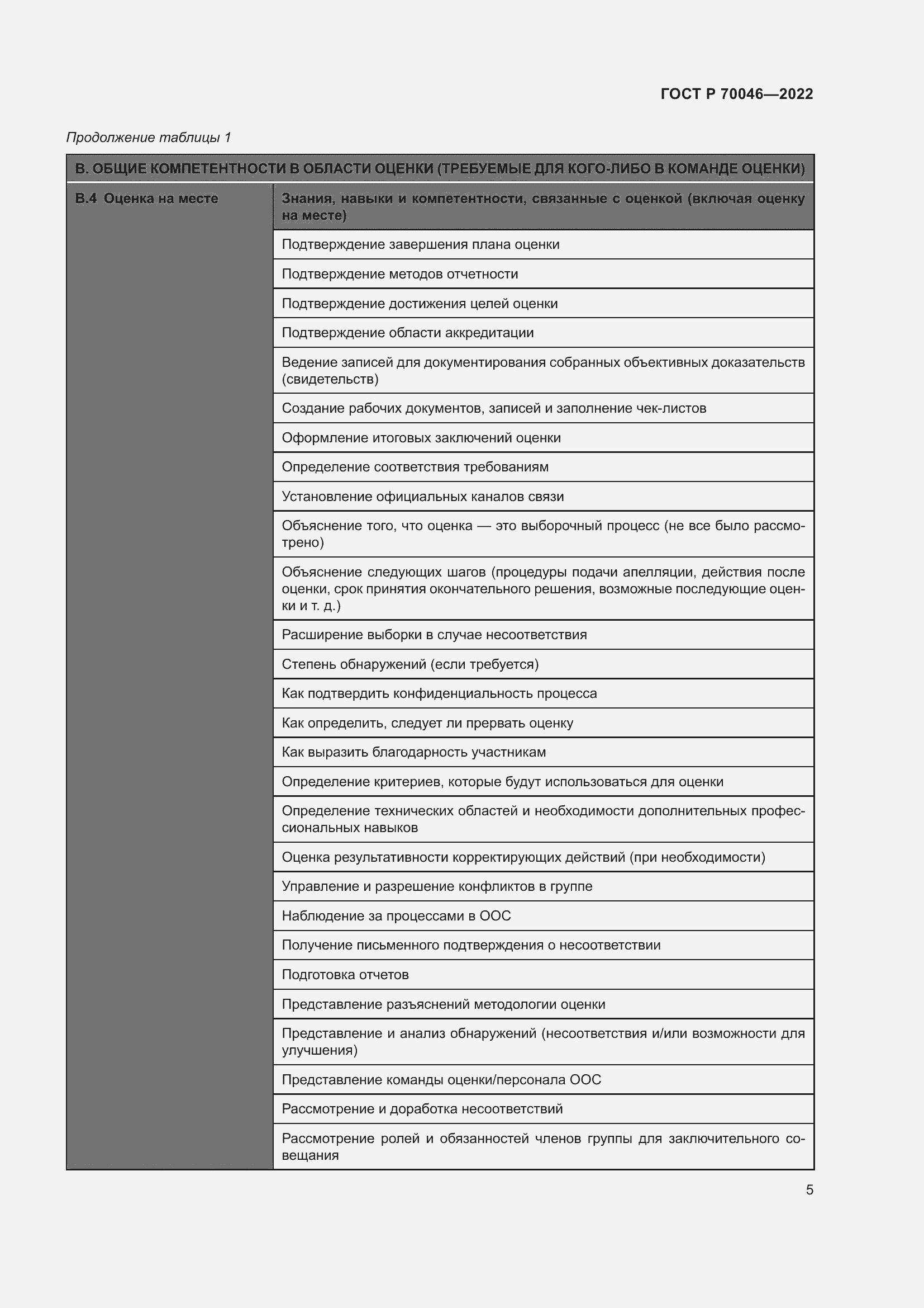Страница 9 ГОСТ Р 70046-2022