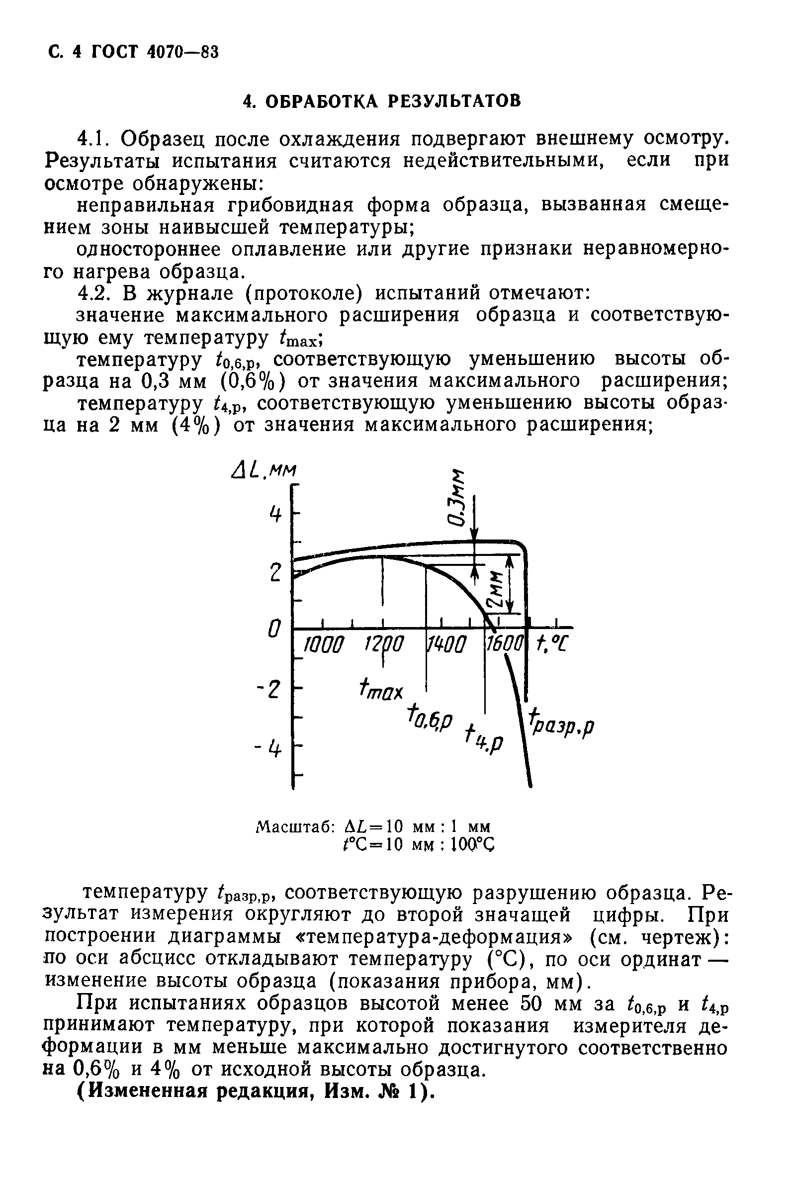 Страница 5 ГОСТ 4070-83