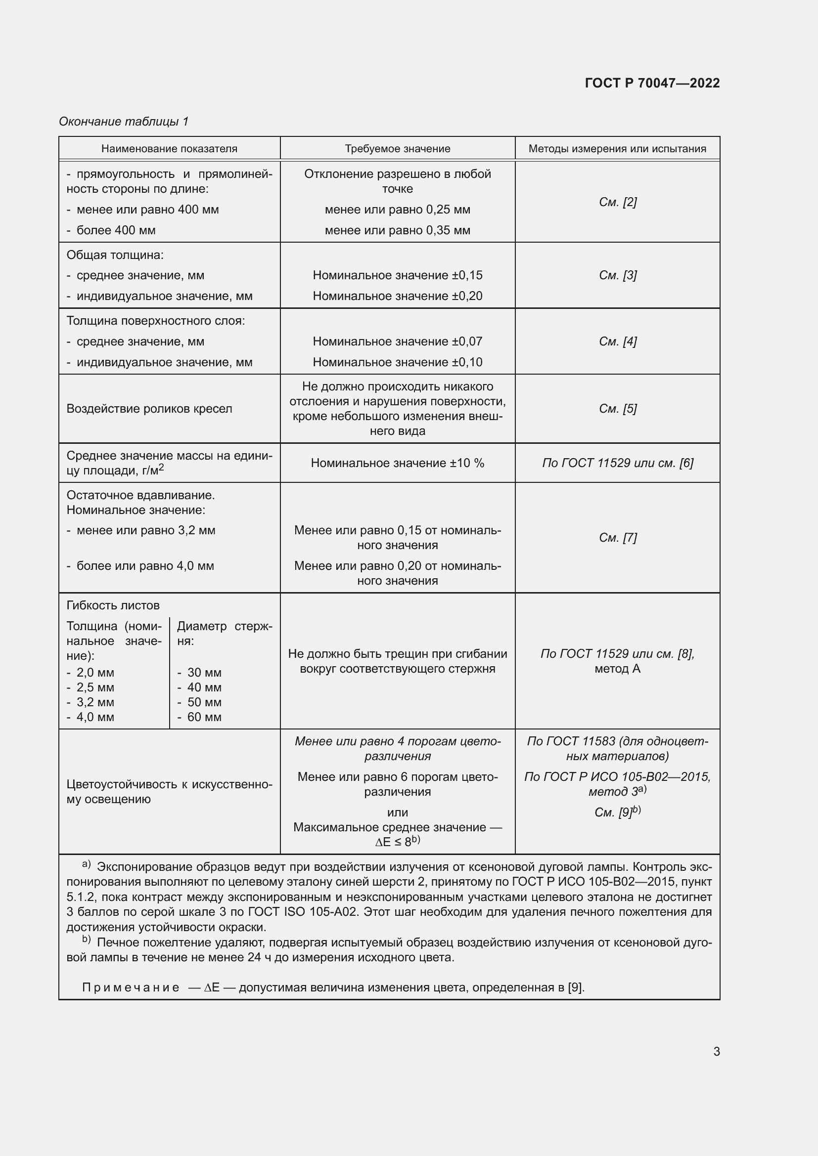 Страница 7 ГОСТ Р 70047-2022