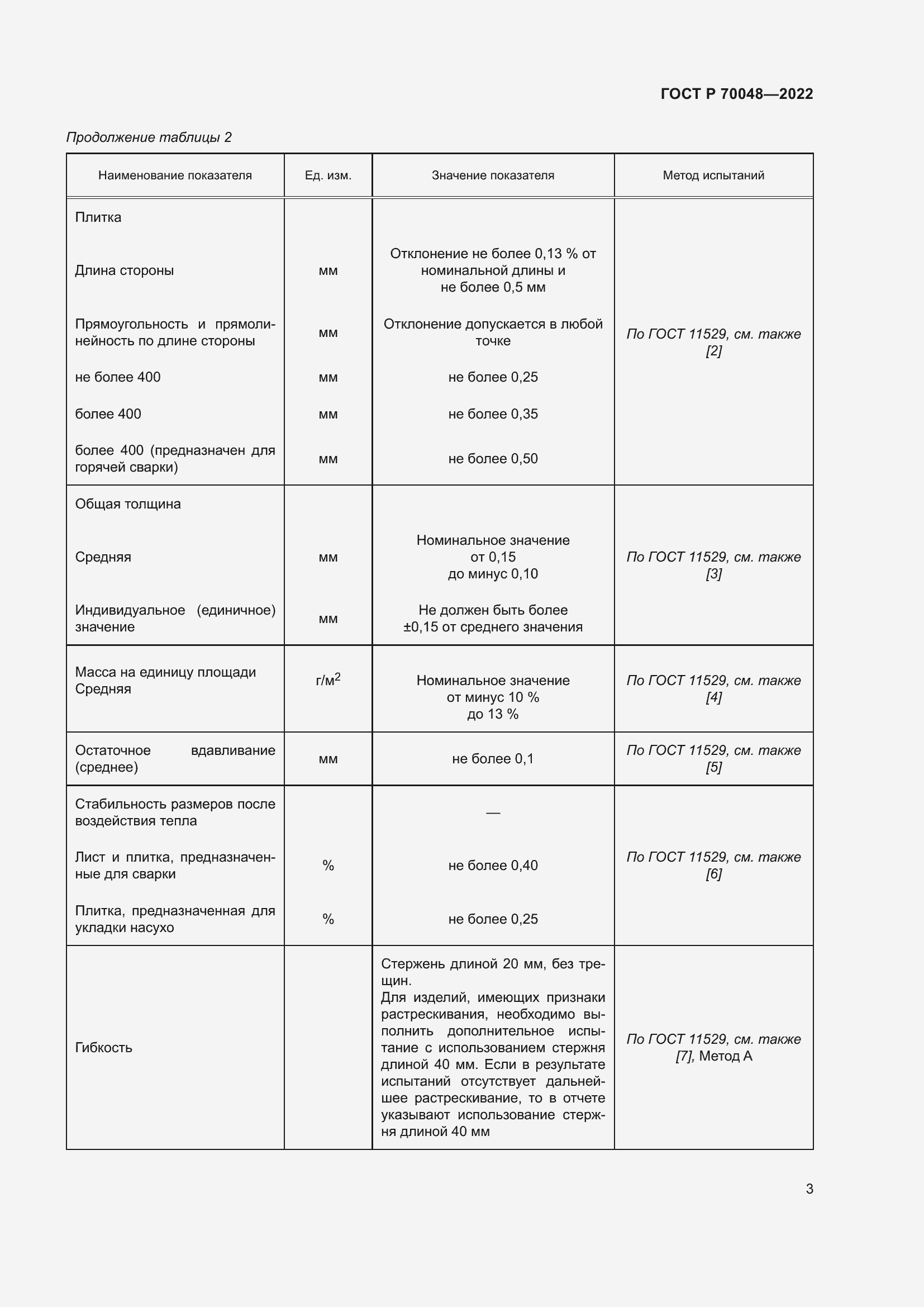 Страница 7 ГОСТ Р 70048-2022