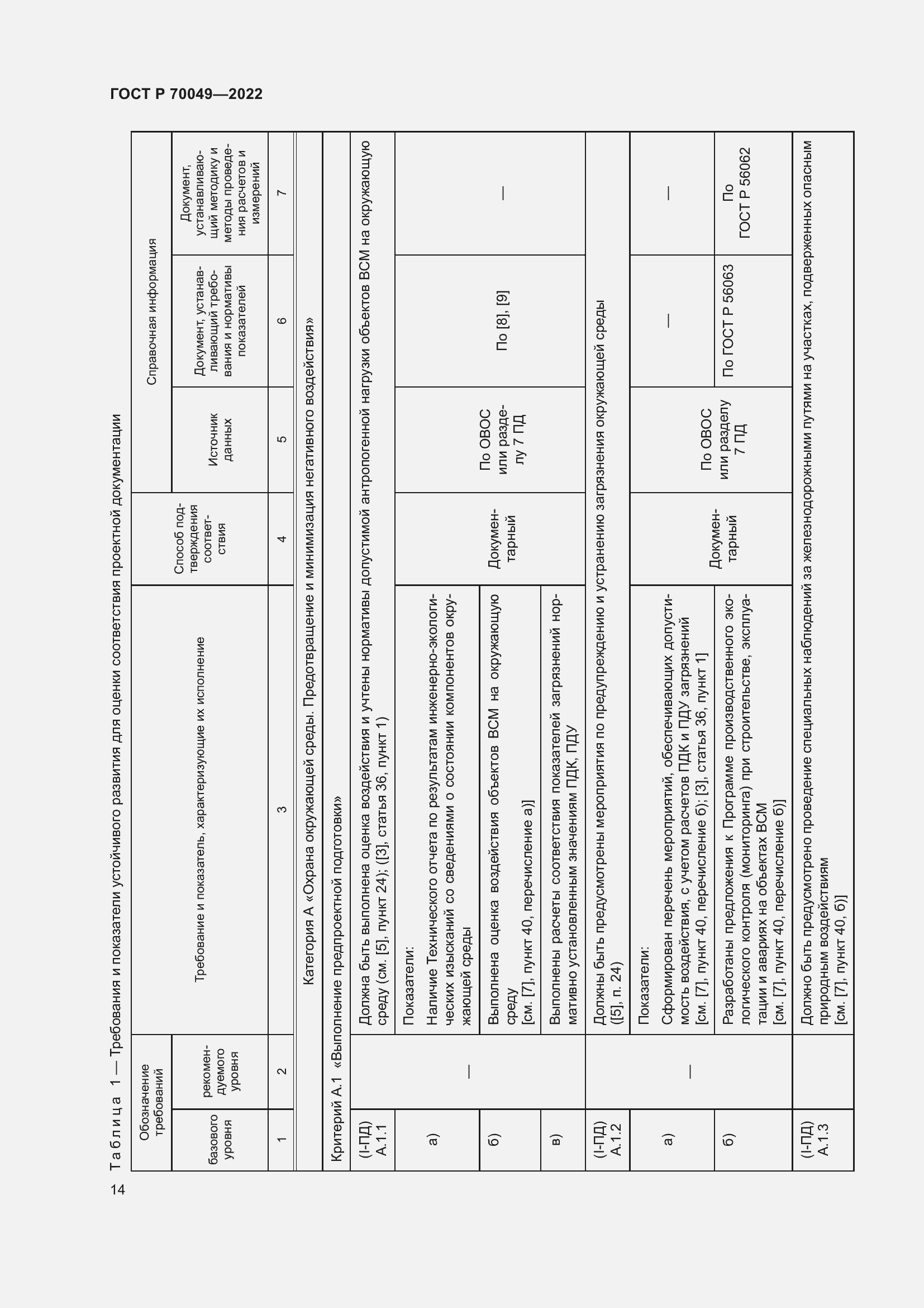 Страница 18 ГОСТ Р 70049-2022
