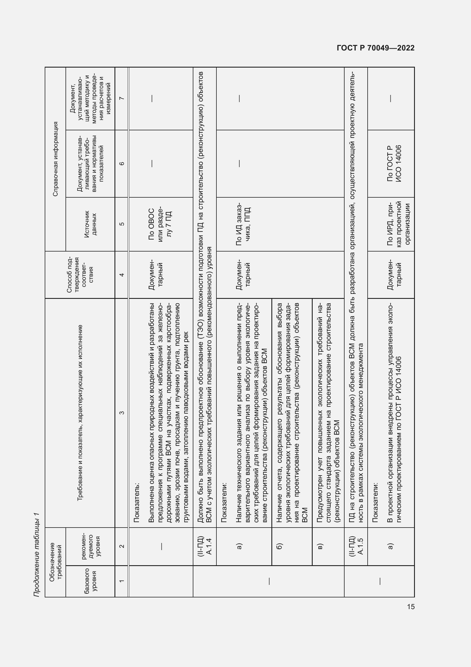 Страница 19 ГОСТ Р 70049-2022