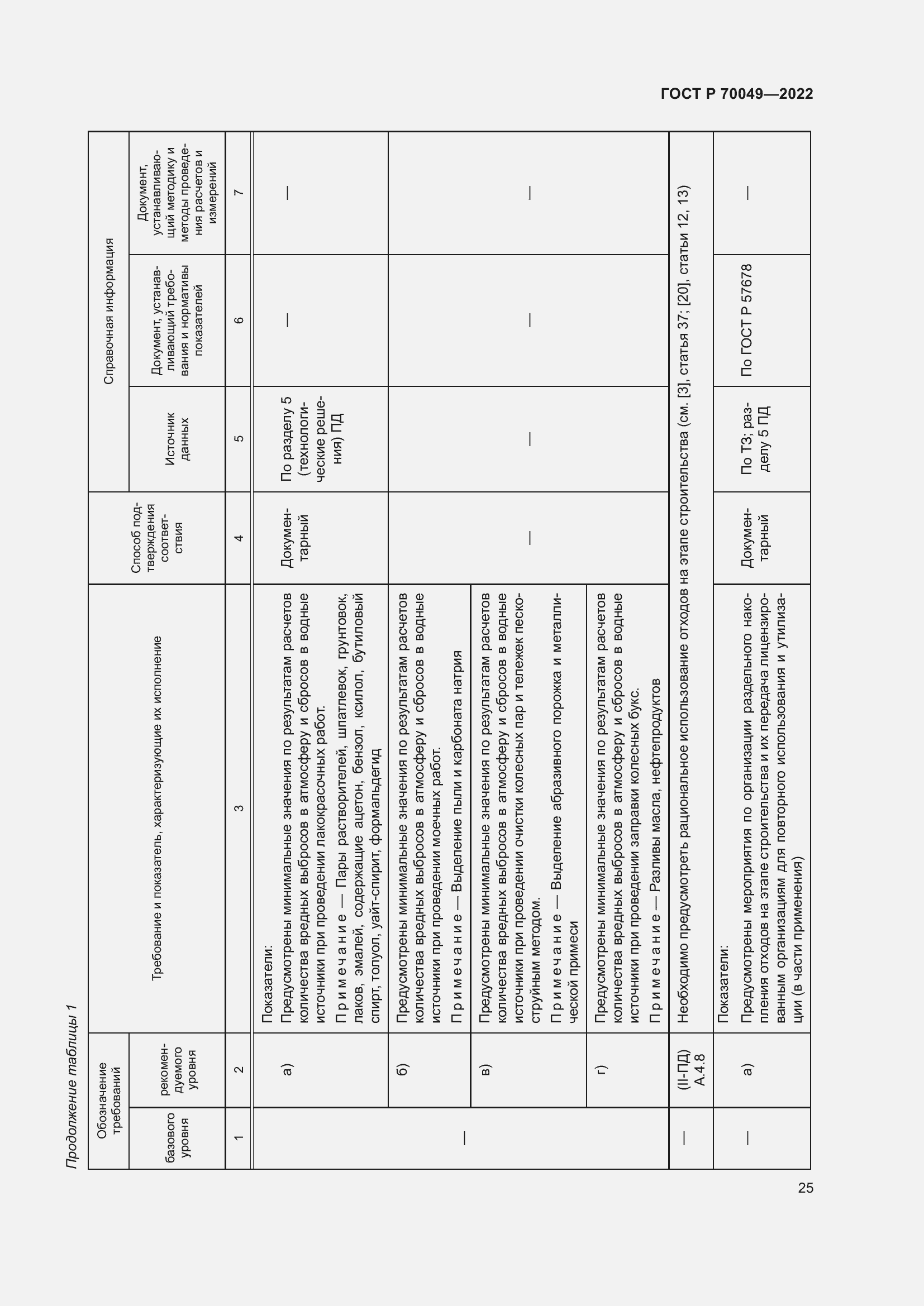 Страница 29 ГОСТ Р 70049-2022