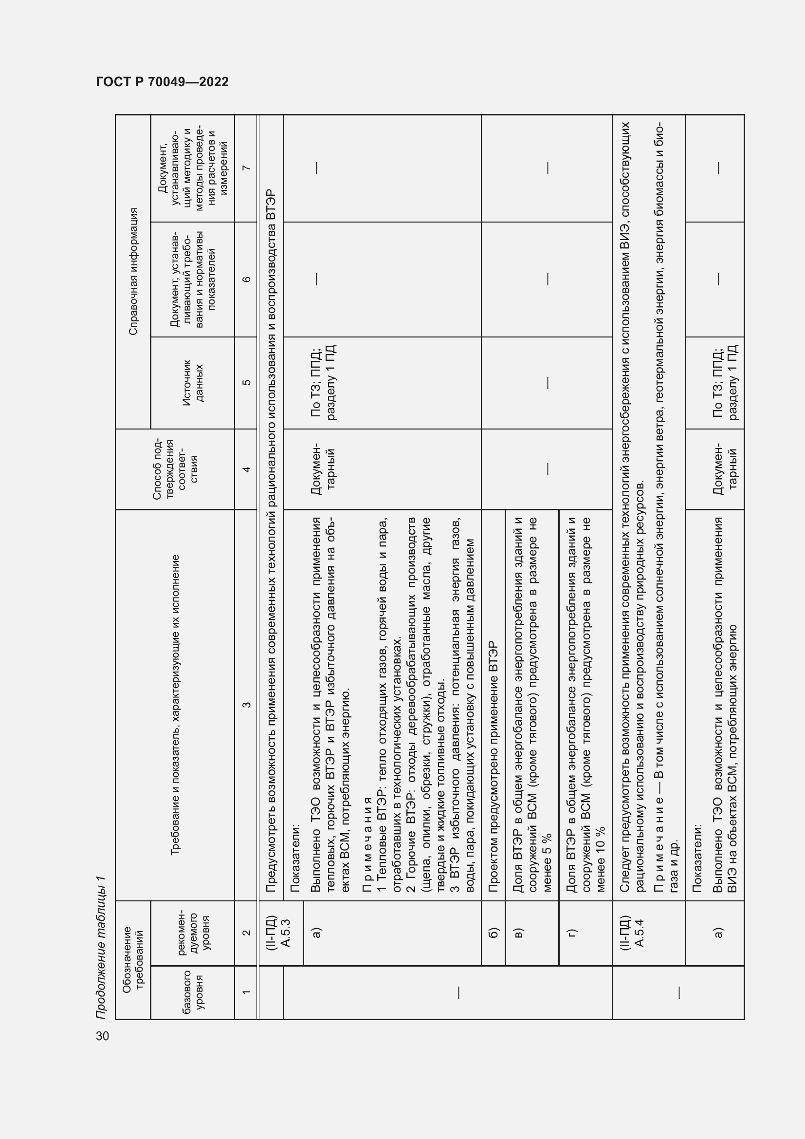 Страница 34 ГОСТ Р 70049-2022
