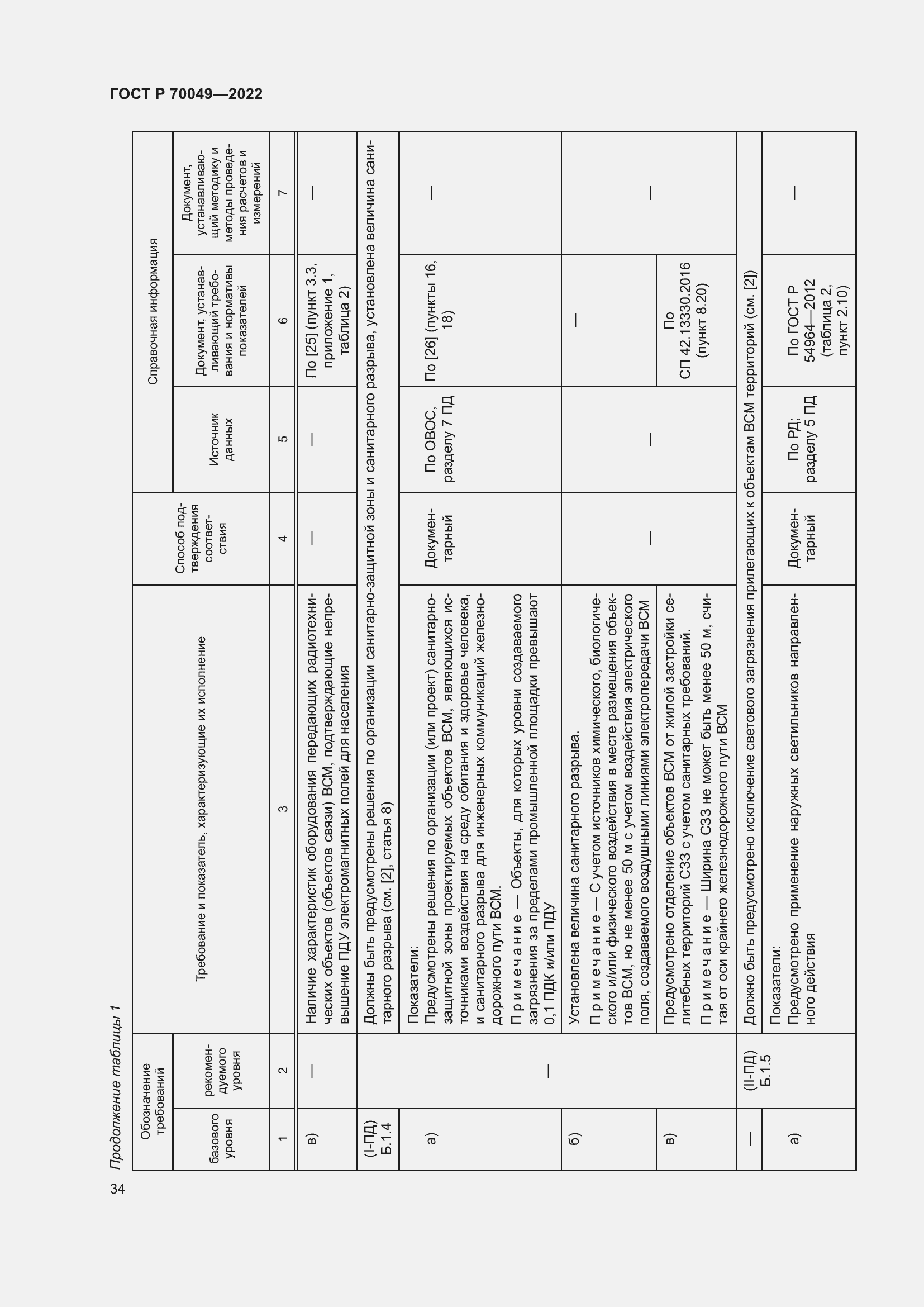 Страница 38 ГОСТ Р 70049-2022
