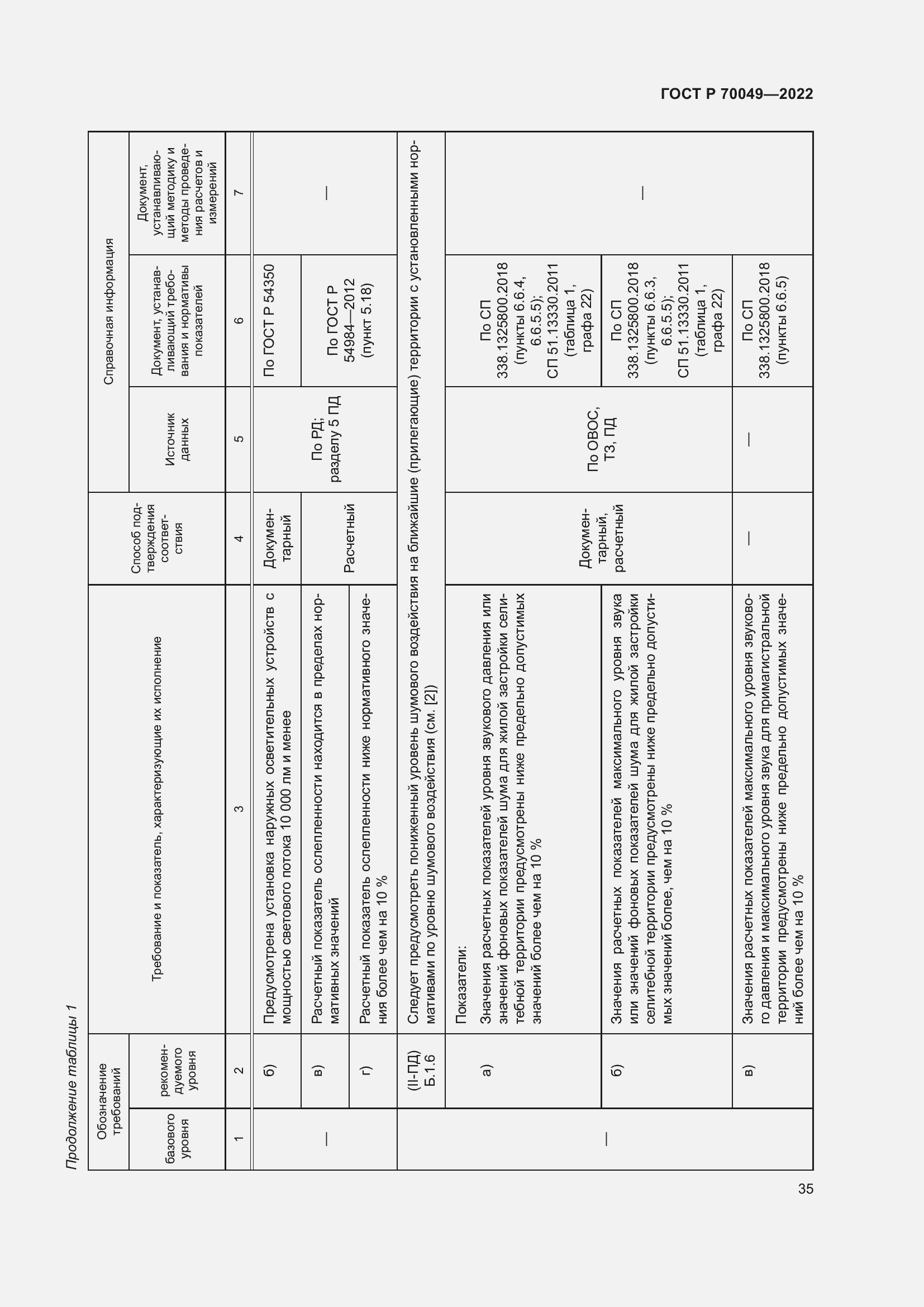 Страница 39 ГОСТ Р 70049-2022