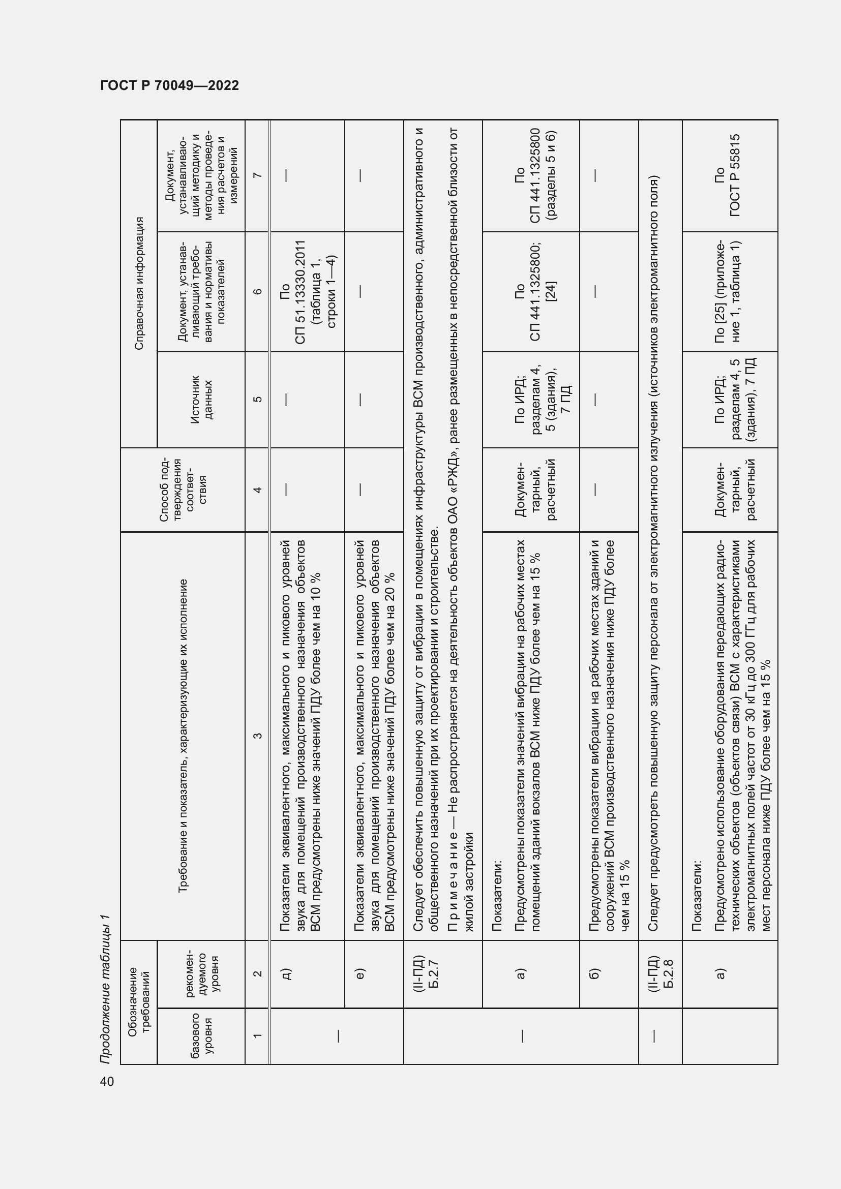 Страница 44 ГОСТ Р 70049-2022