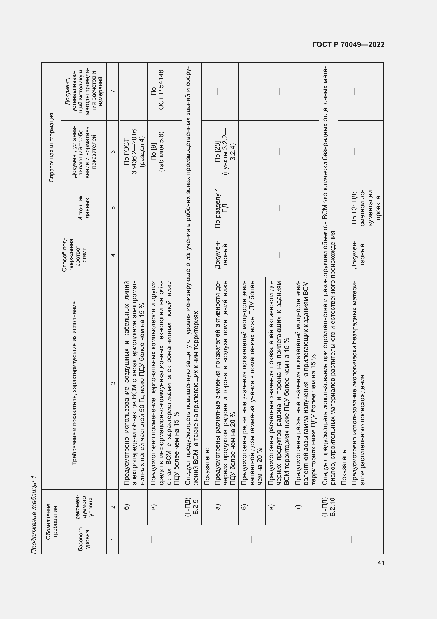 Страница 45 ГОСТ Р 70049-2022