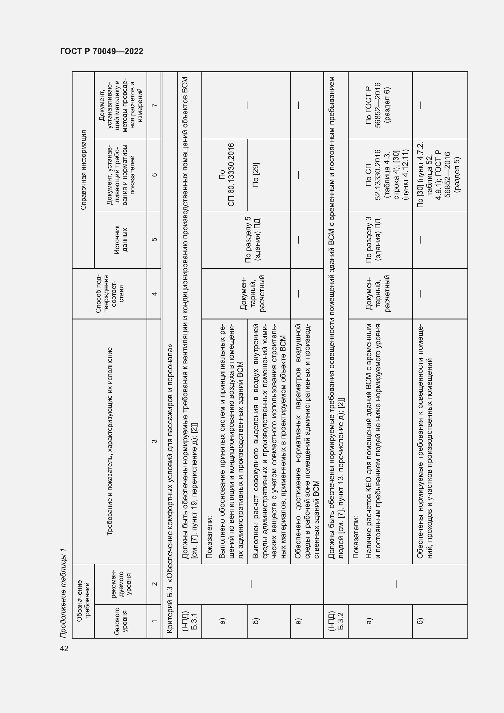 Страница 46 ГОСТ Р 70049-2022