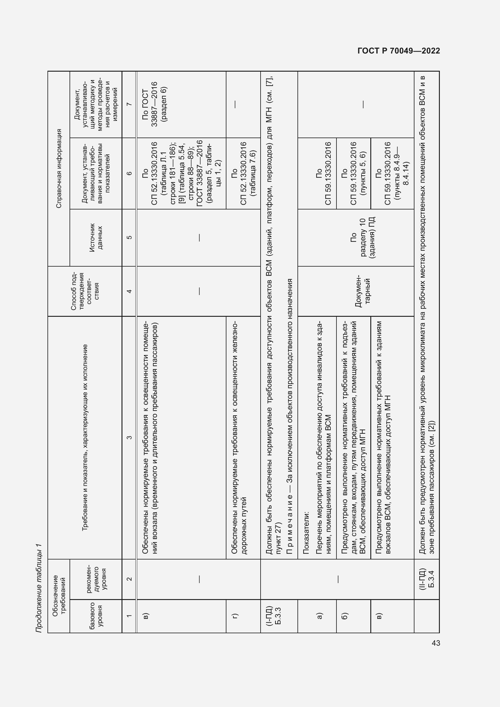 Страница 47 ГОСТ Р 70049-2022