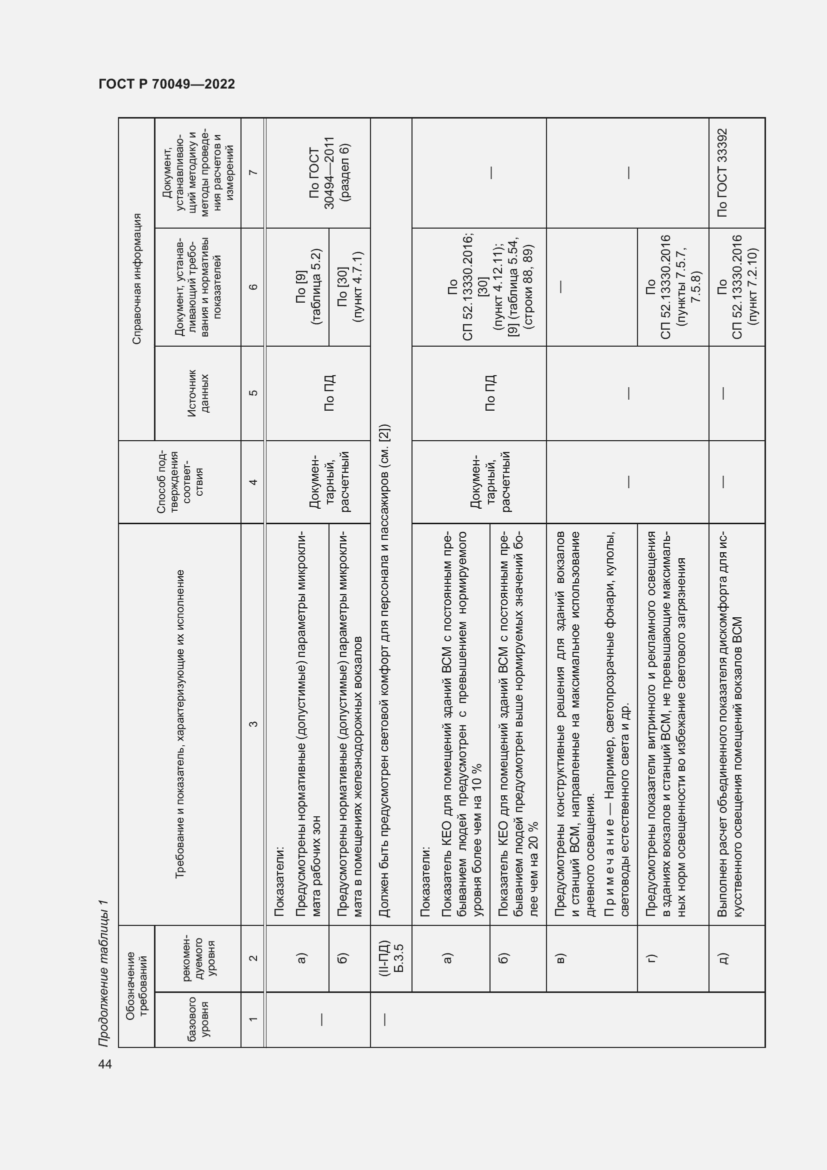 Страница 48 ГОСТ Р 70049-2022