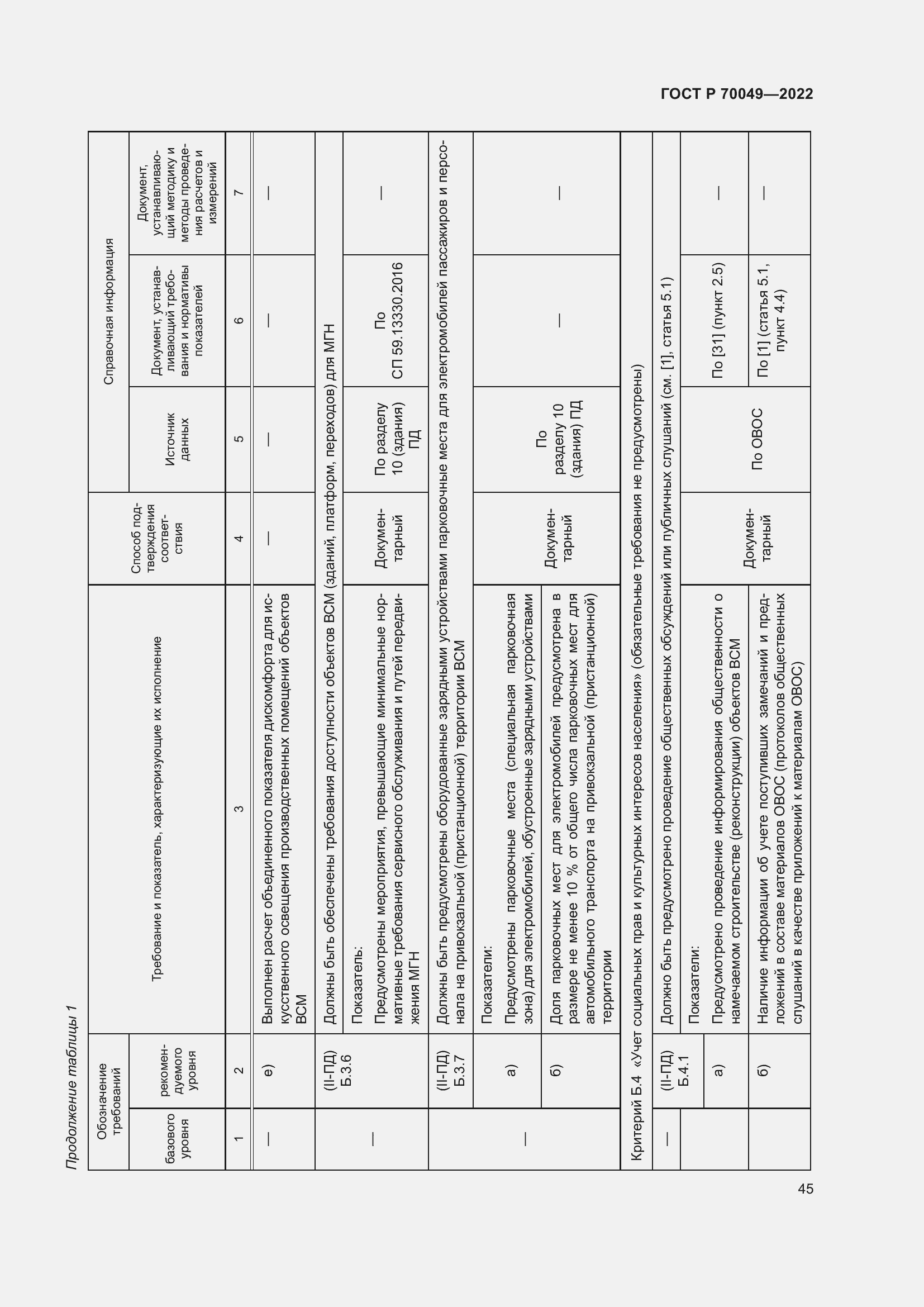 Страница 49 ГОСТ Р 70049-2022