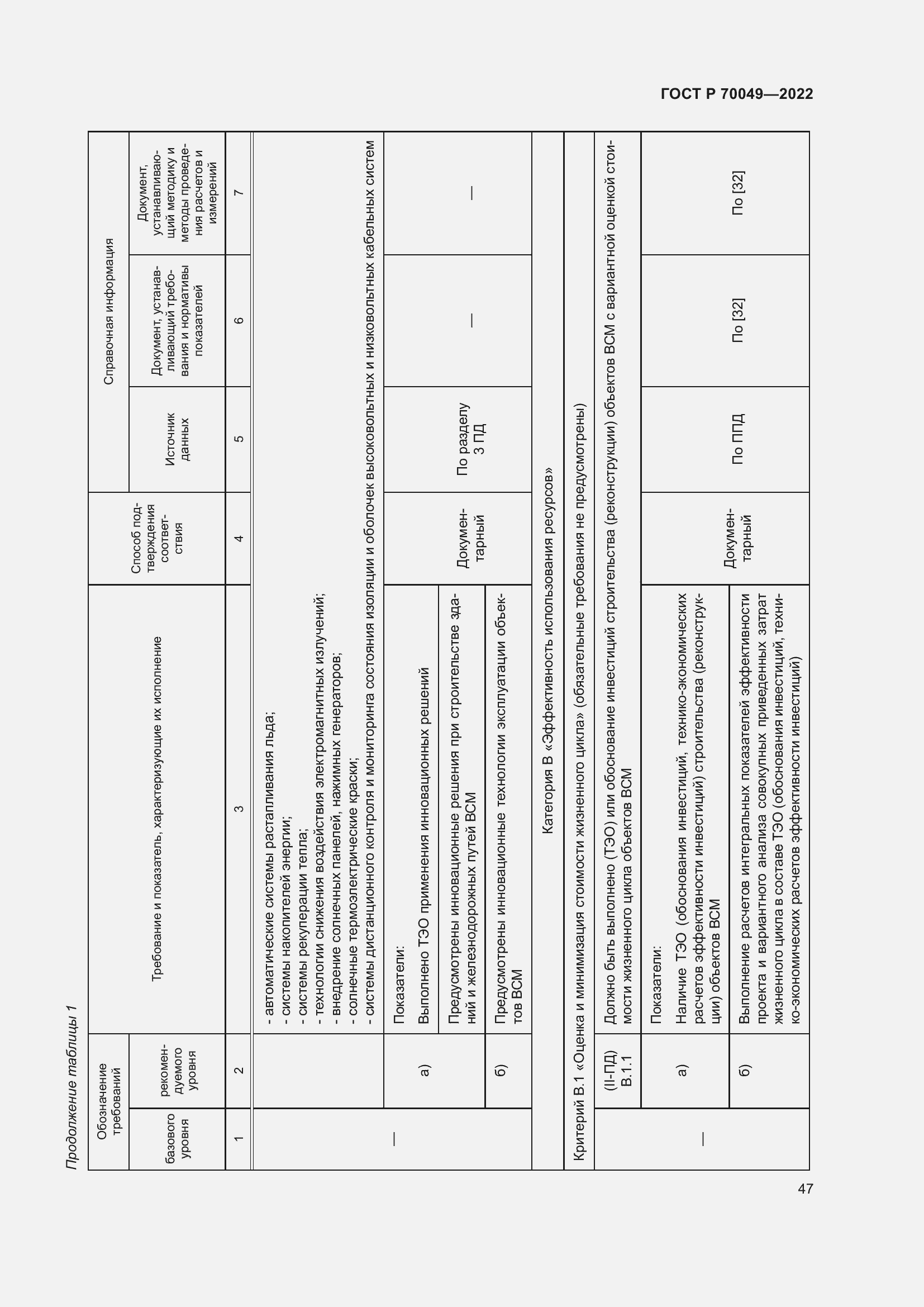 Страница 51 ГОСТ Р 70049-2022