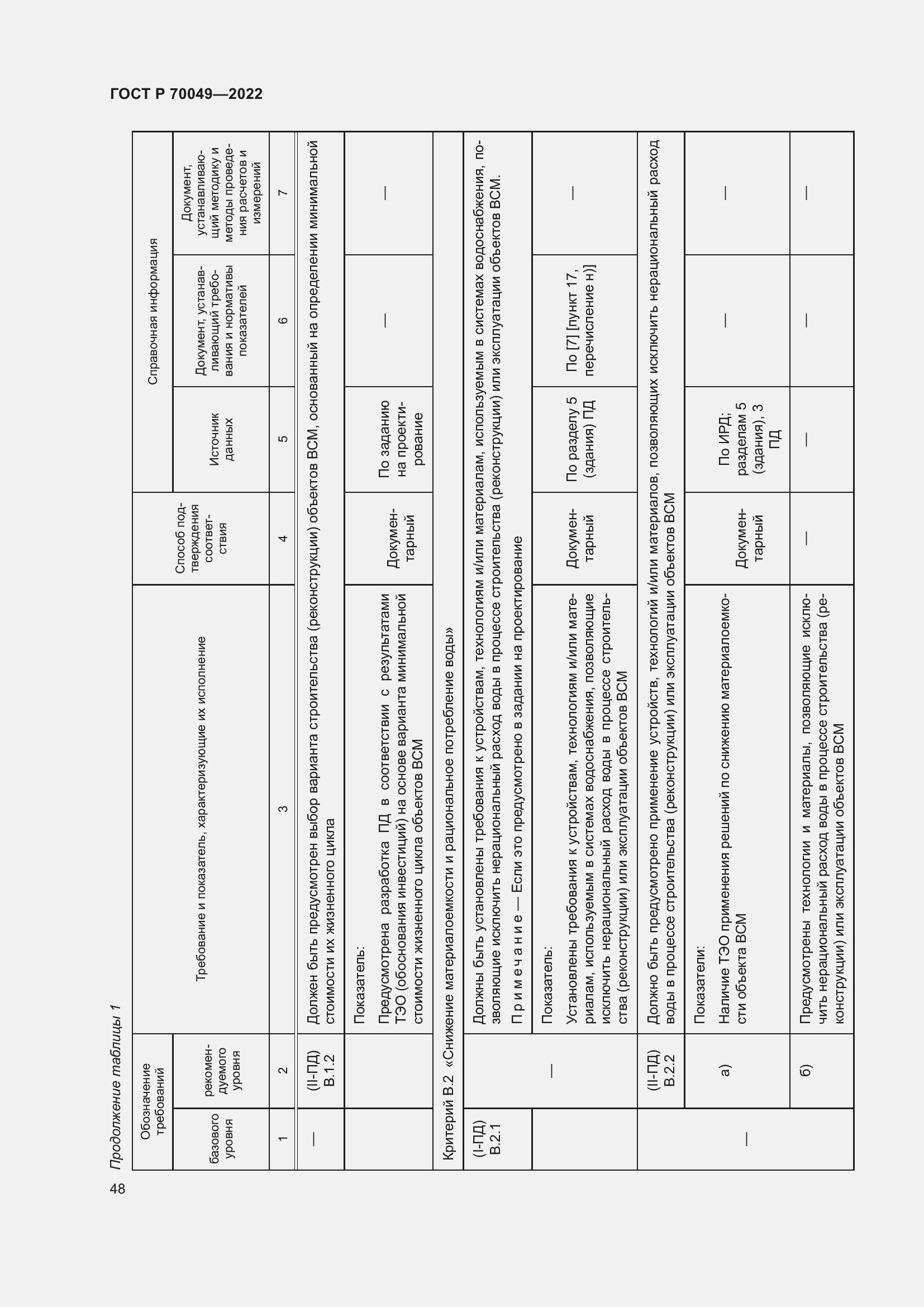 Страница 52 ГОСТ Р 70049-2022