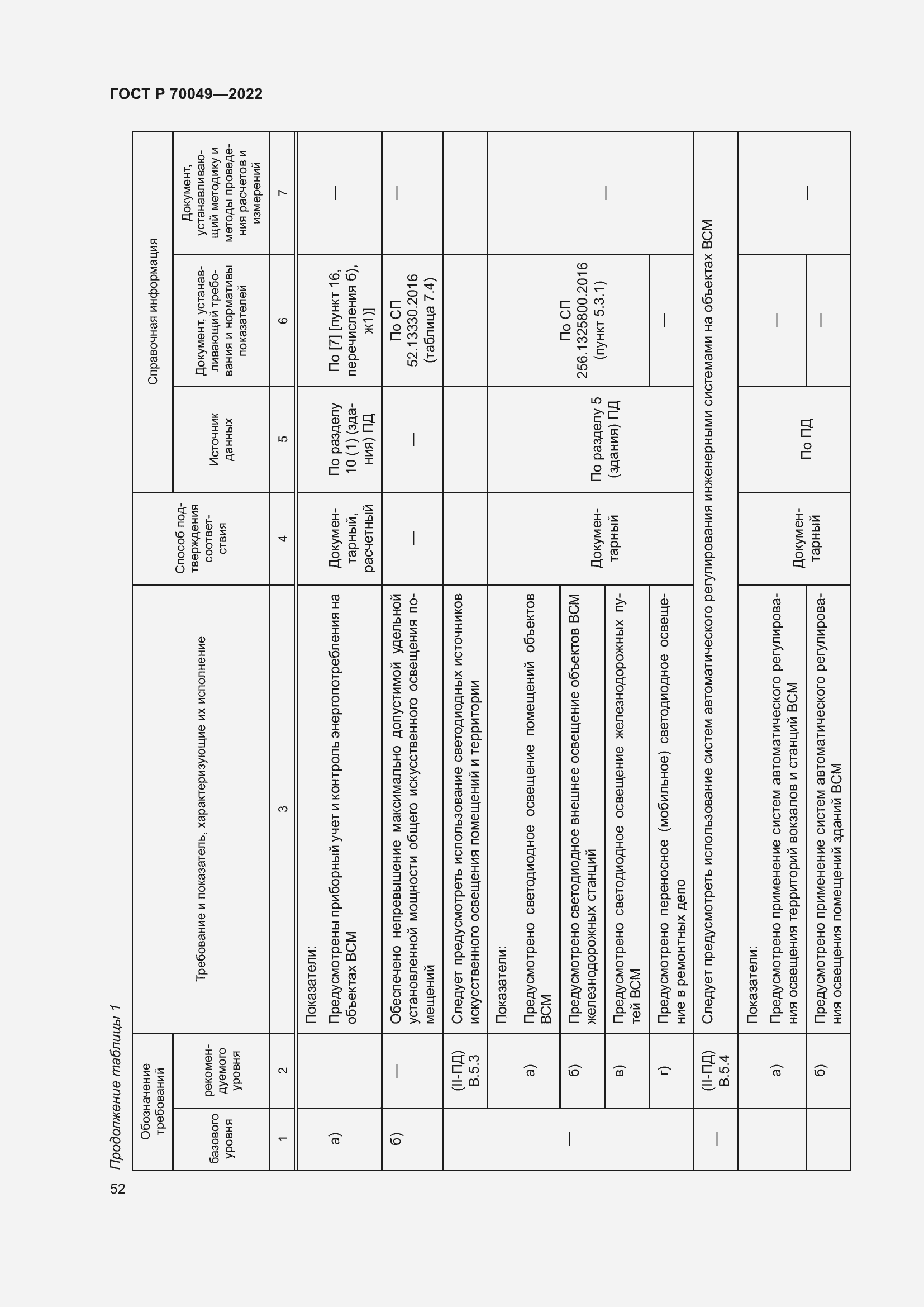 Страница 56 ГОСТ Р 70049-2022