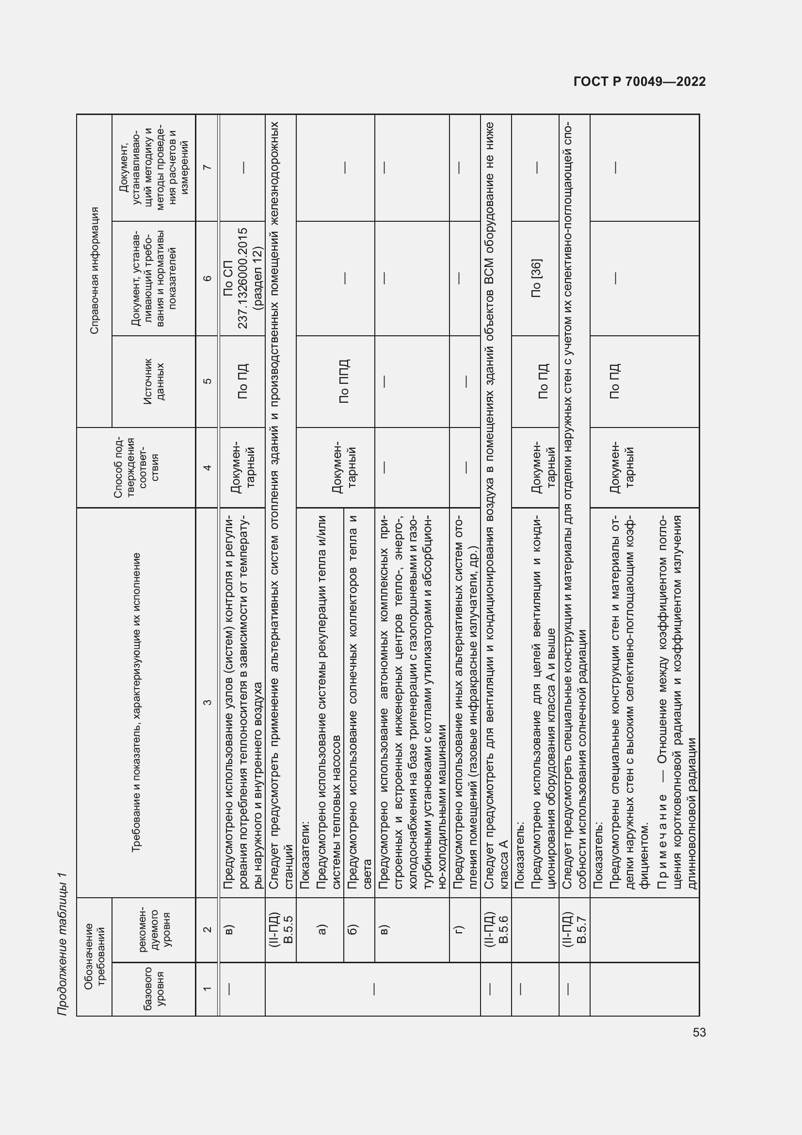 Страница 57 ГОСТ Р 70049-2022