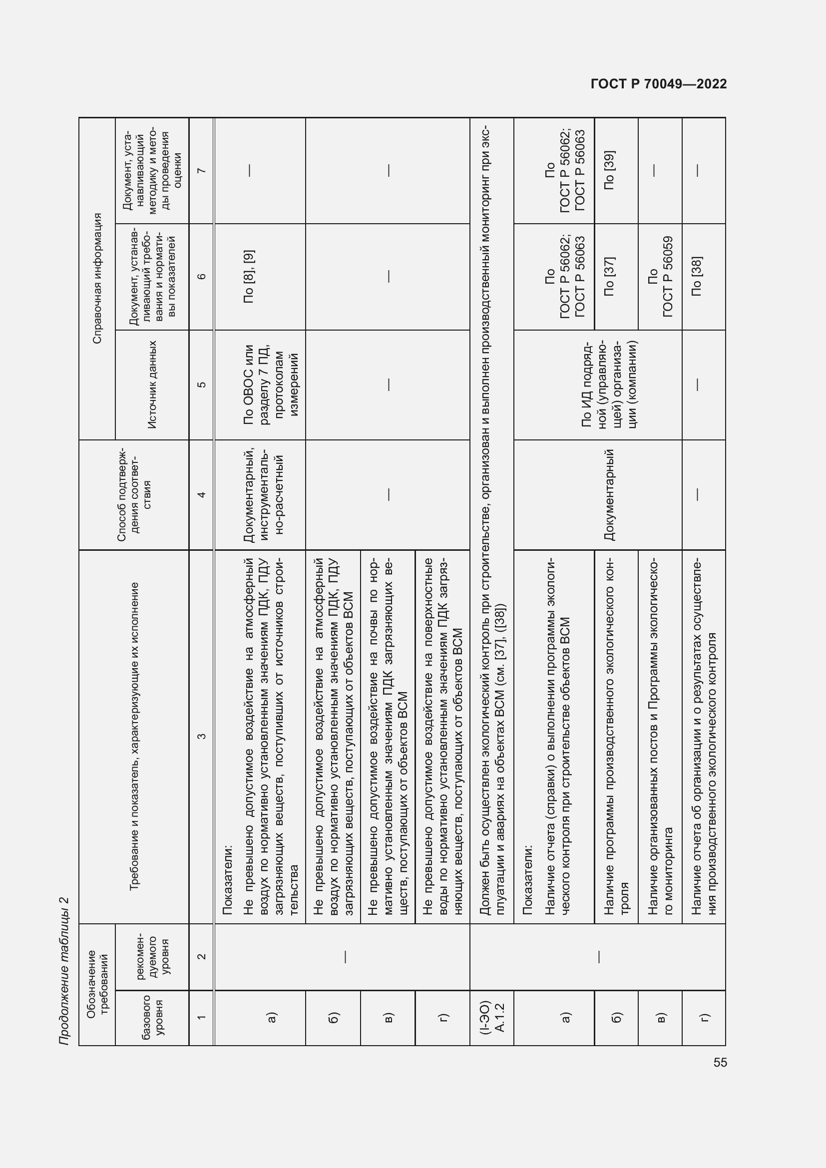 Страница 59 ГОСТ Р 70049-2022
