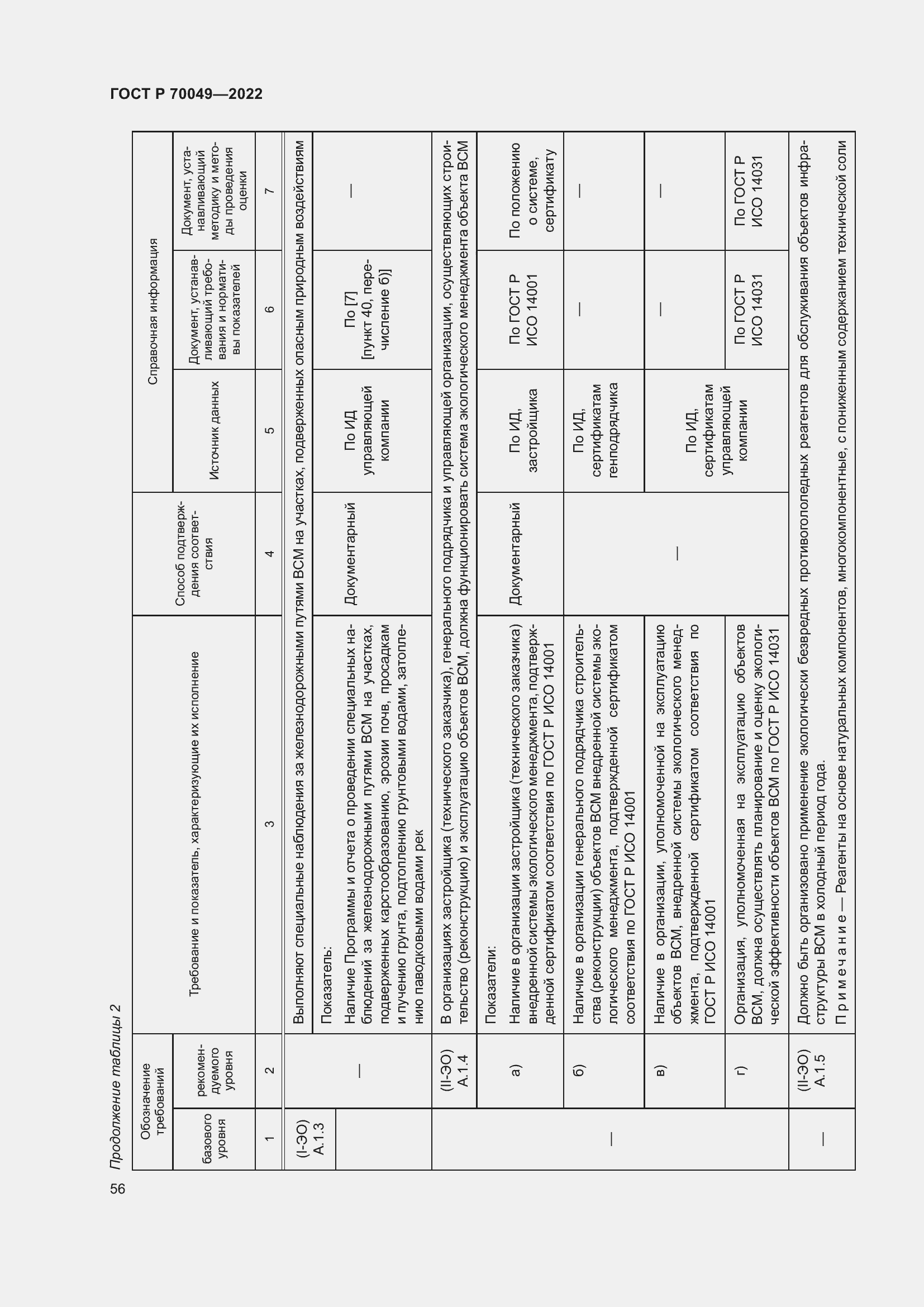 Страница 60 ГОСТ Р 70049-2022