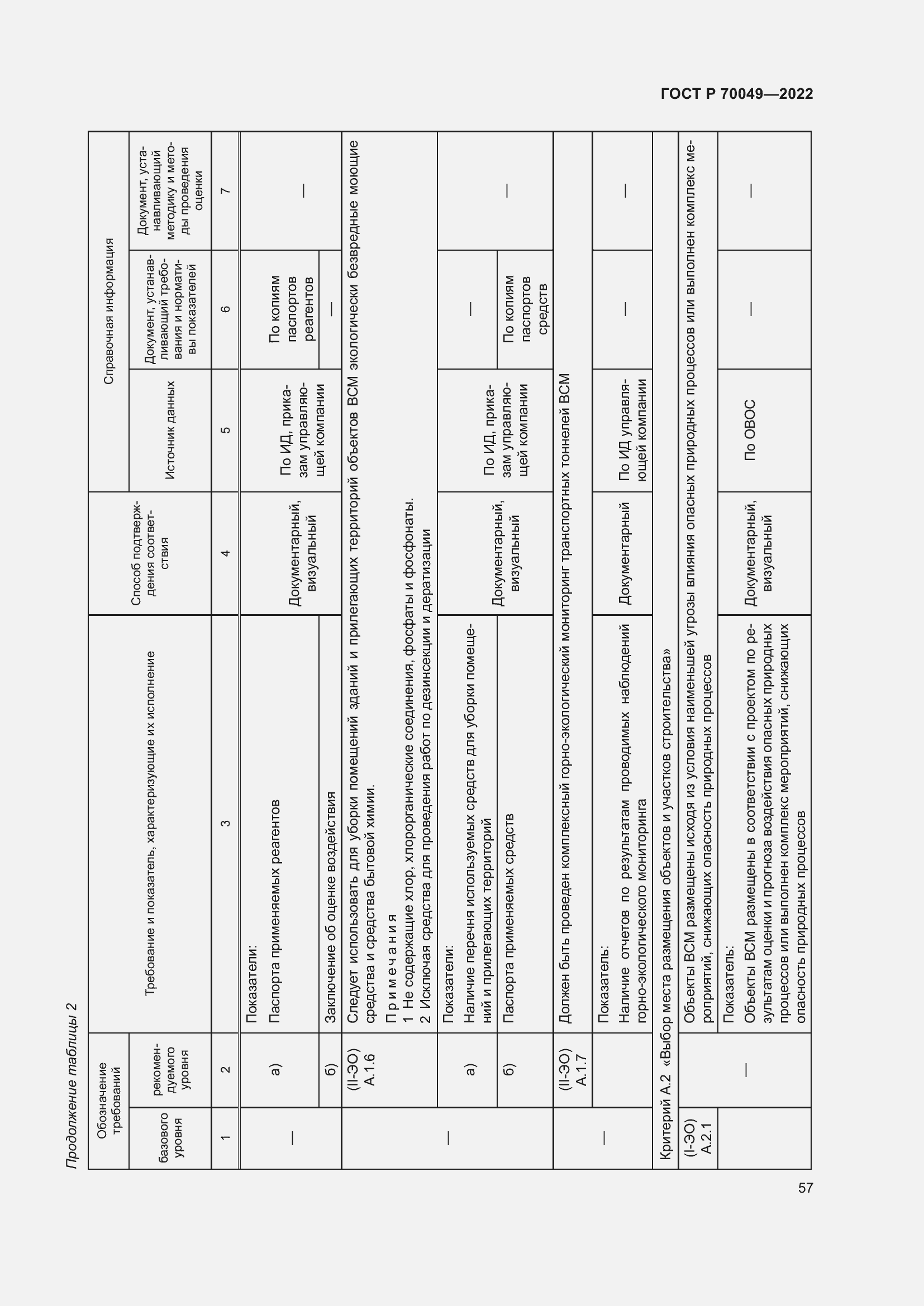 Страница 61 ГОСТ Р 70049-2022