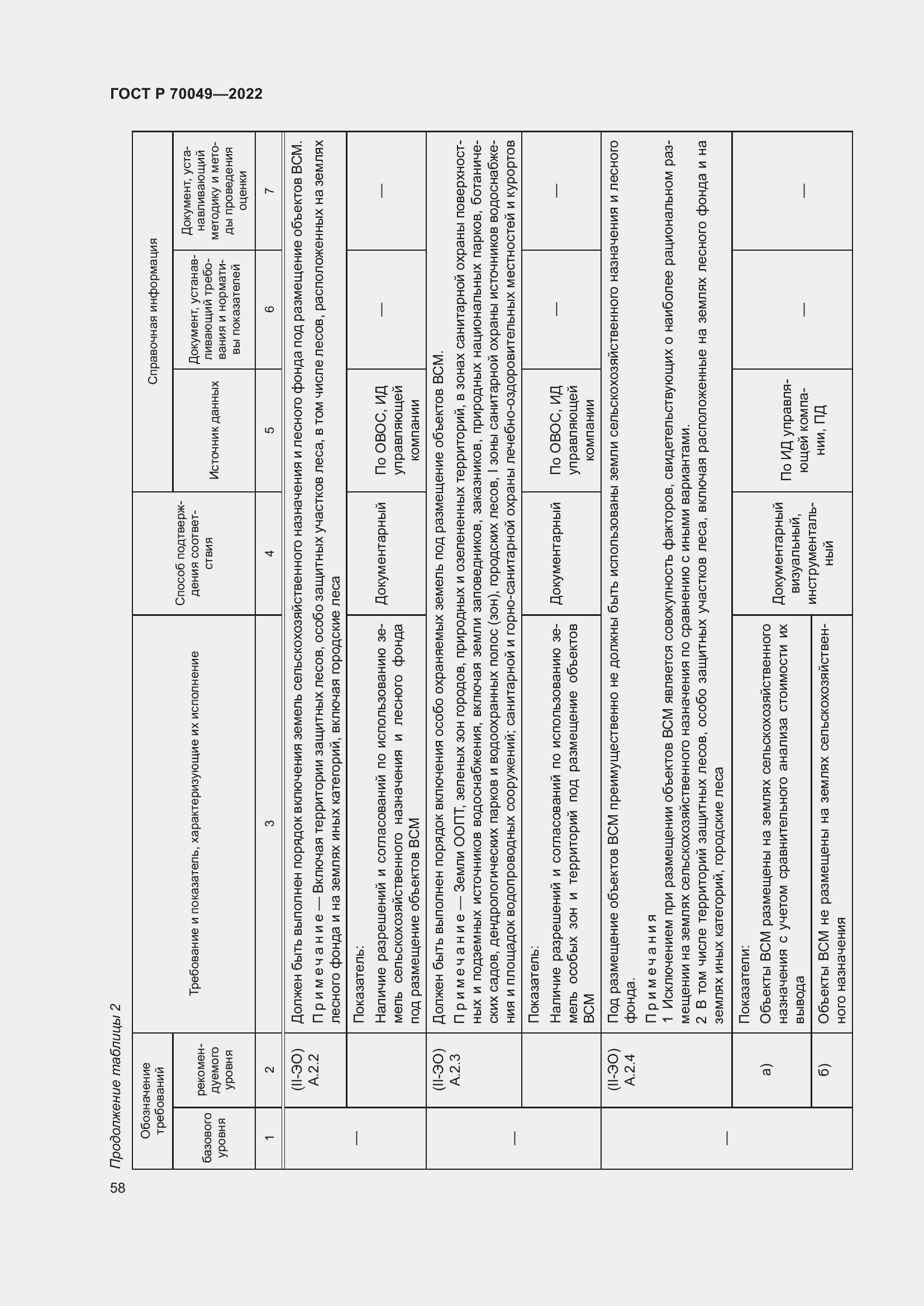 Страница 62 ГОСТ Р 70049-2022