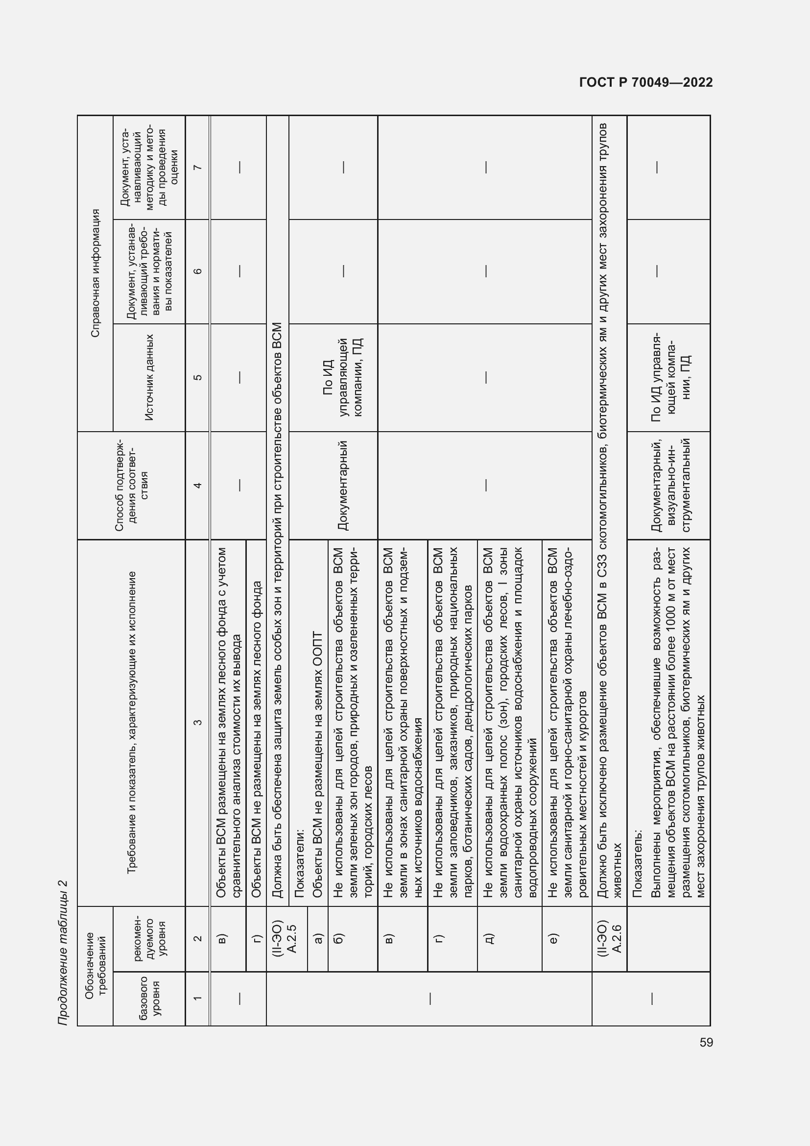 Страница 63 ГОСТ Р 70049-2022