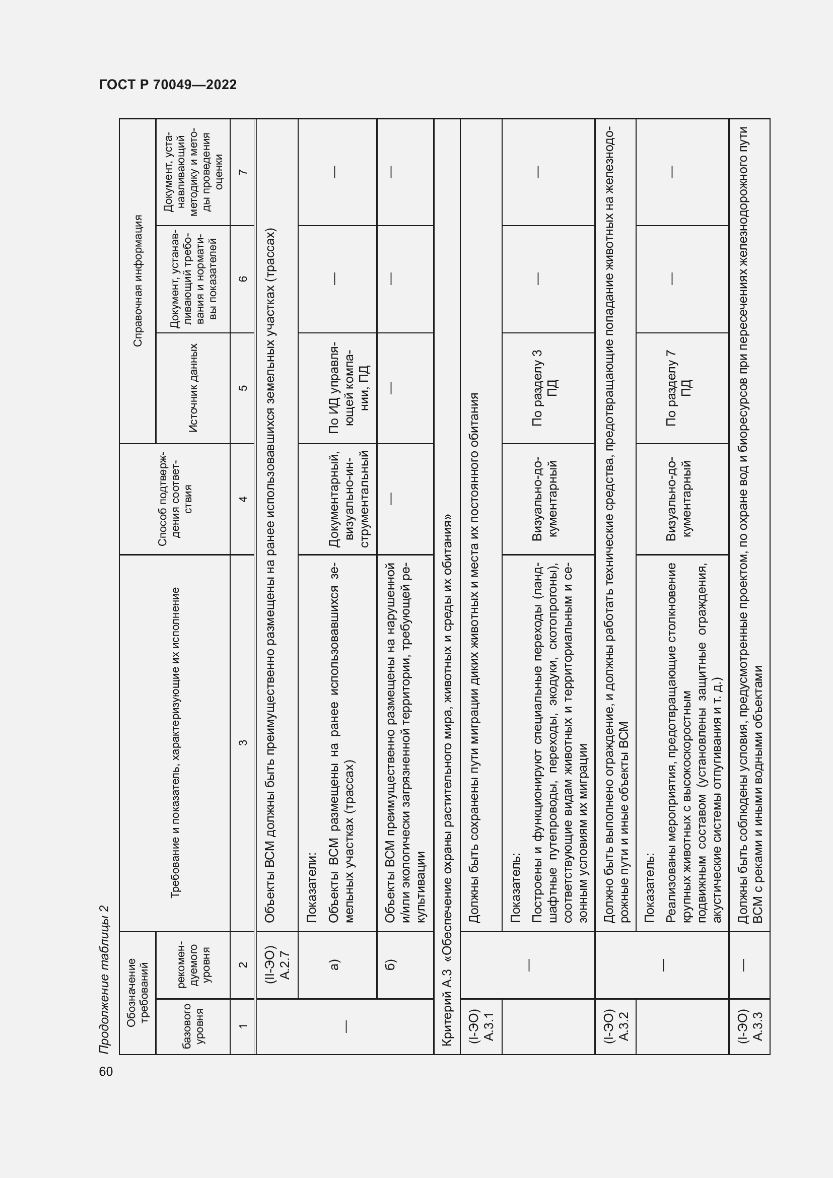 Страница 64 ГОСТ Р 70049-2022