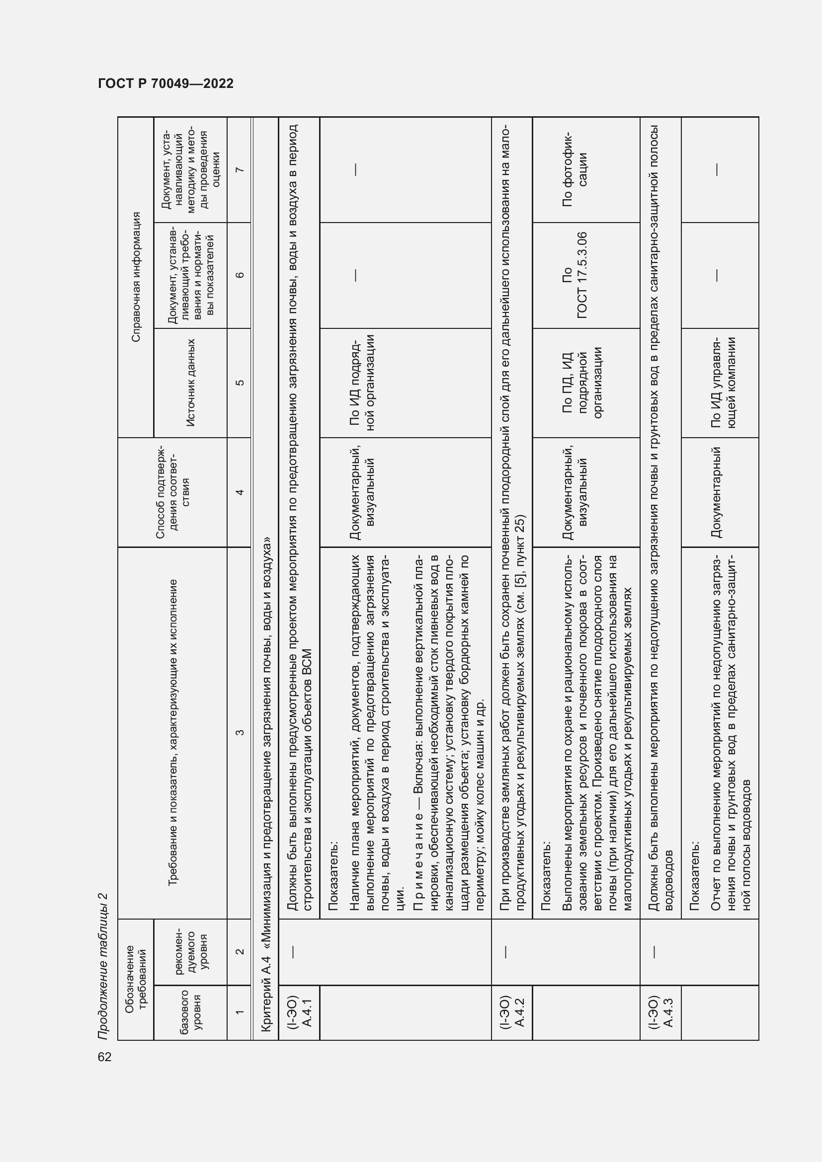 Страница 66 ГОСТ Р 70049-2022