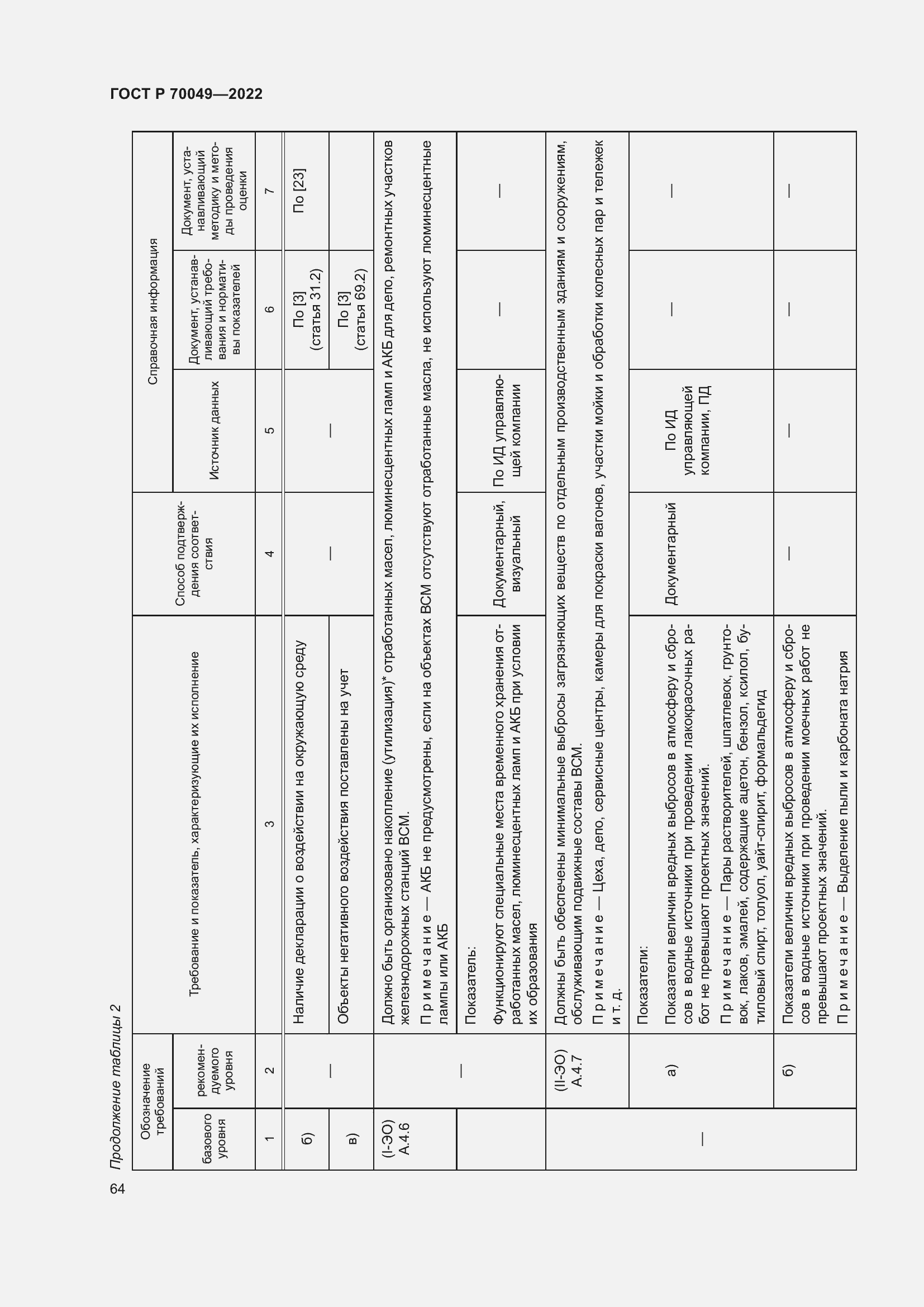 Страница 68 ГОСТ Р 70049-2022