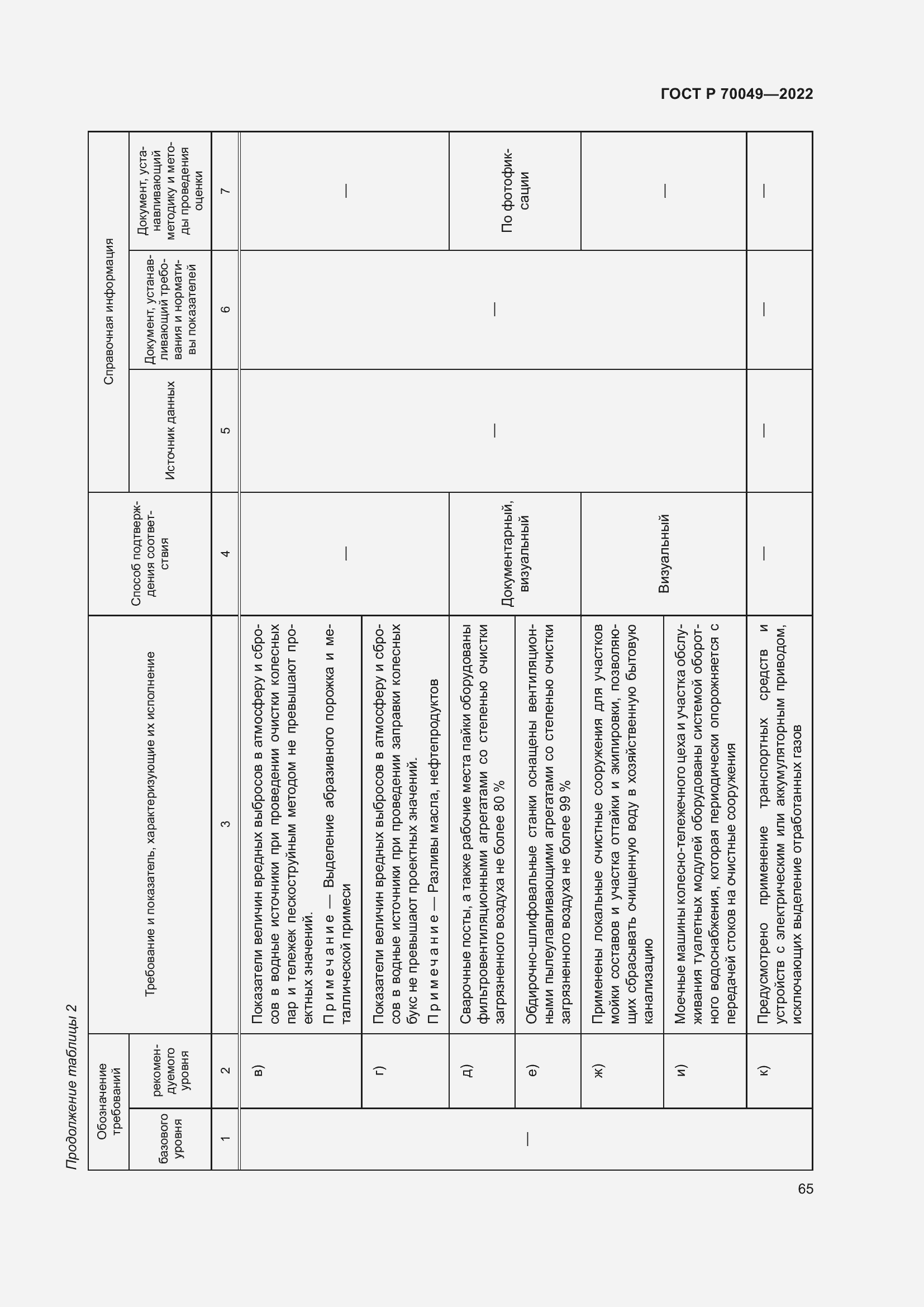 Страница 69 ГОСТ Р 70049-2022